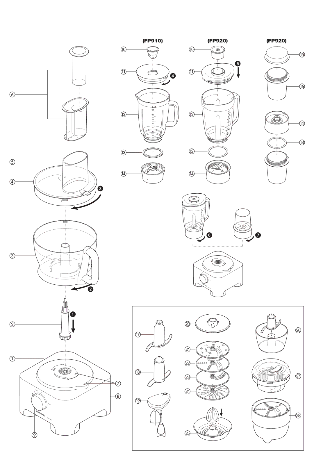 Kenwood FP920 series, FP910 series manual FP910 FP920 