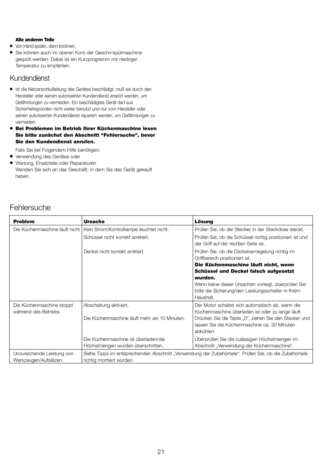 Kenwood FP940 series manual Kundendienst, Fehlersuche 