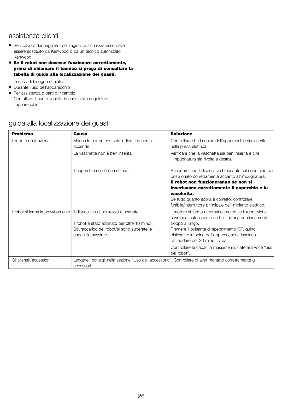 Kenwood FP940 series manual Assistenza clienti, Guida alla localizzazione dei guasti 