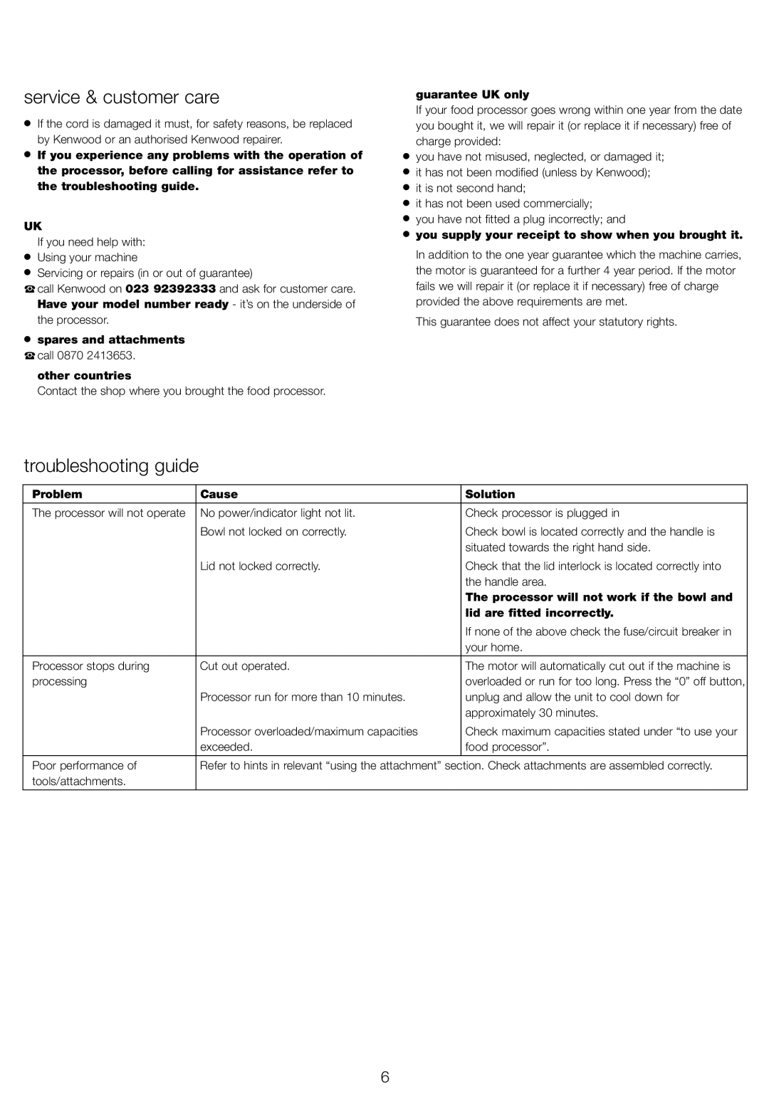 Kenwood FP940 series manual Service & customer care, Troubleshooting guide 