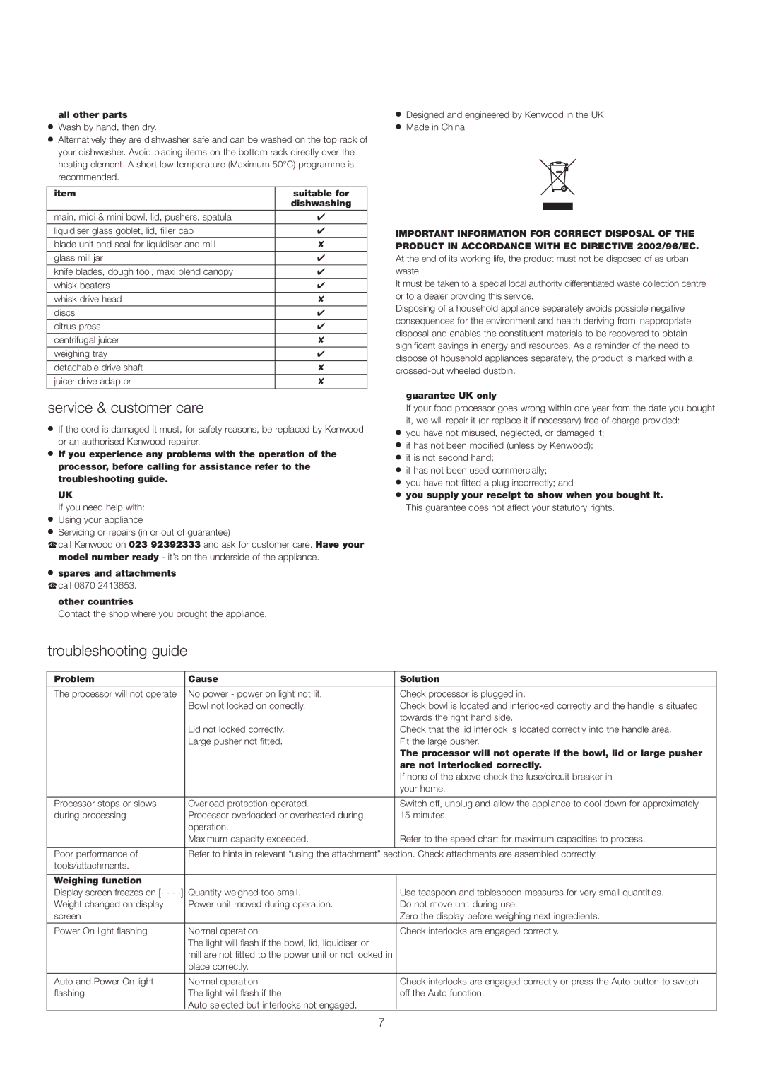 Kenwood FP980 manual Service & customer care, Troubleshooting guide 