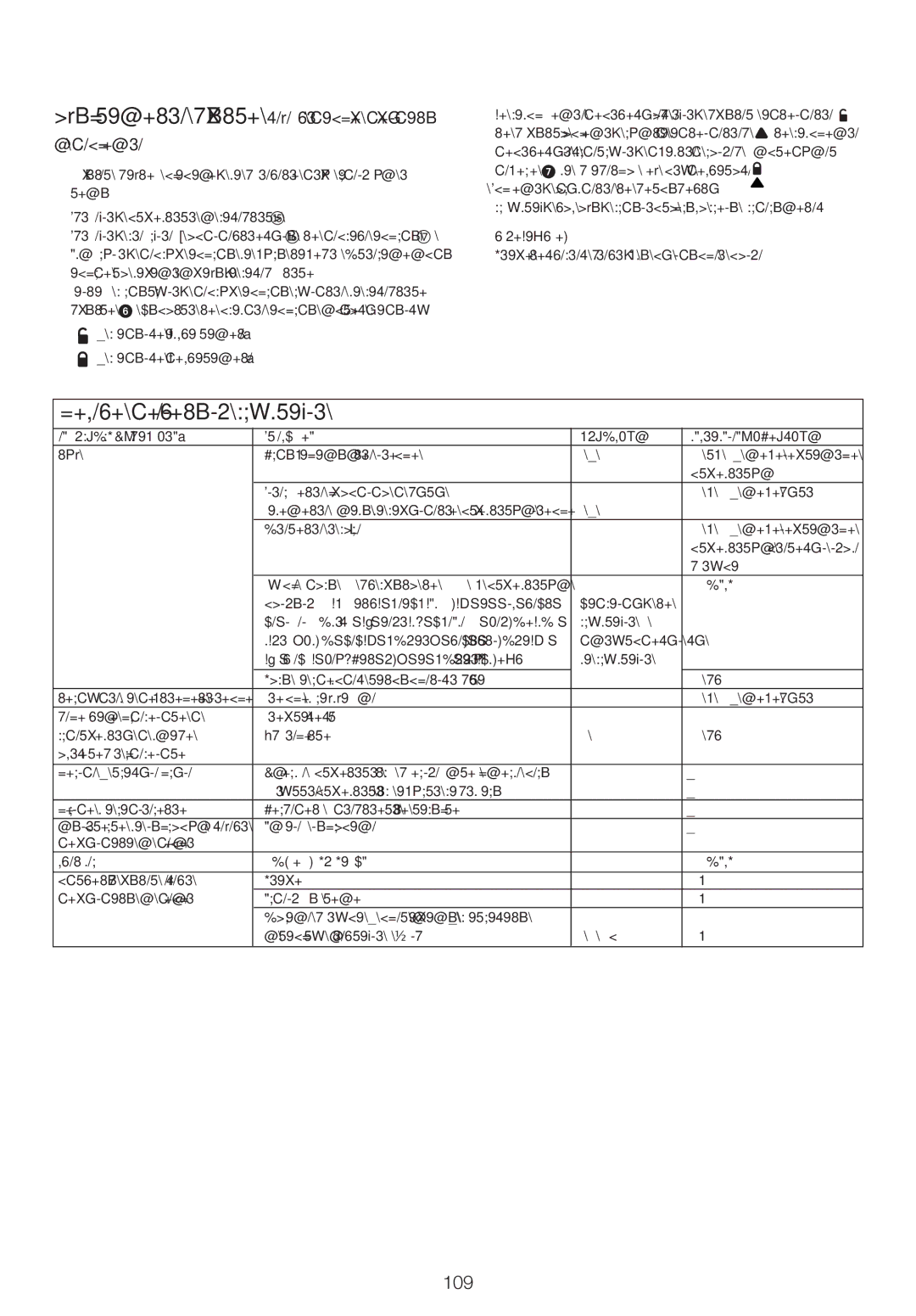 Kenwood FPM25 manual Tabela zalecanych prędkości, 109, Użytkowanie młynka jeżeli został załączony Zestawie 