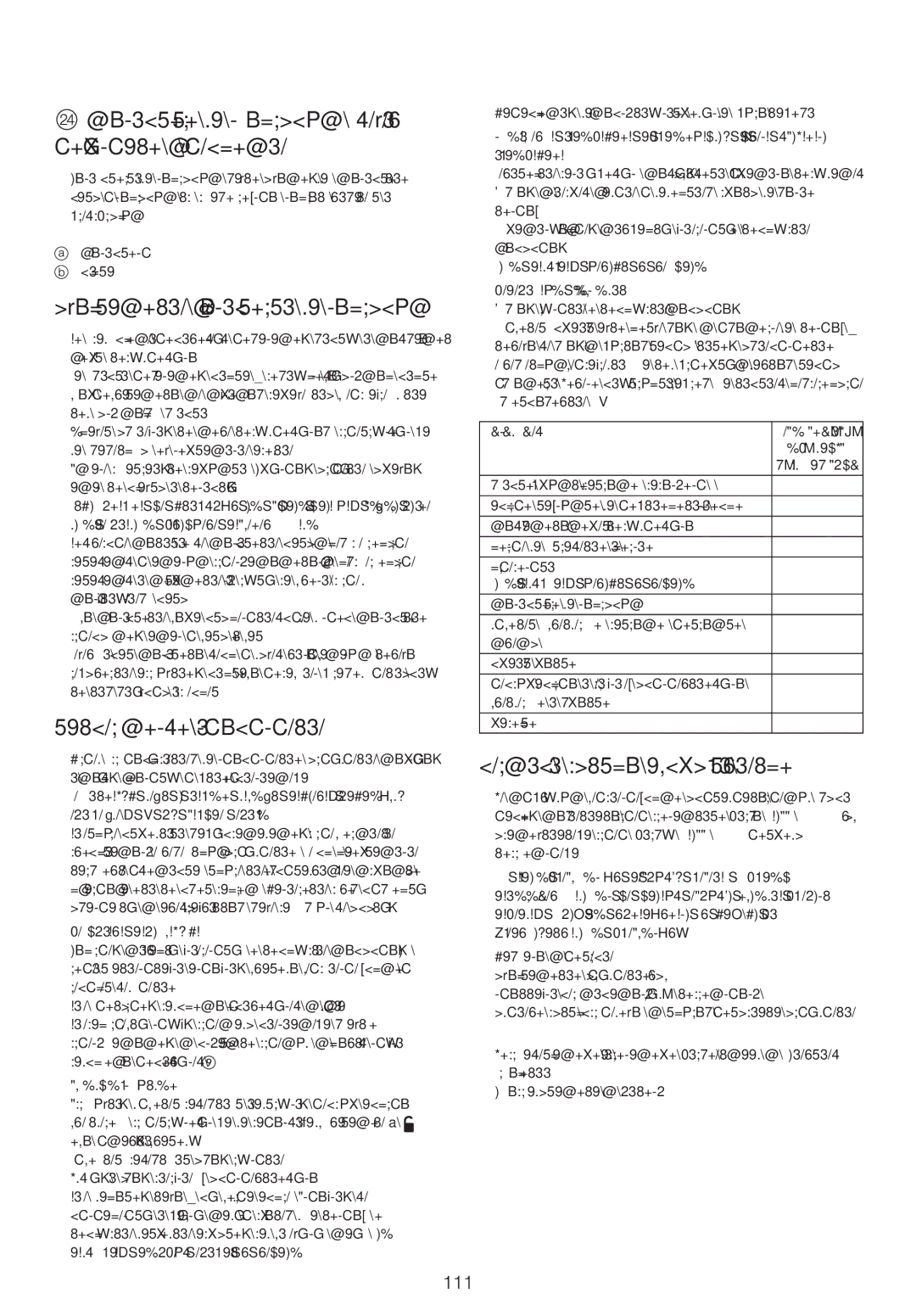 Kenwood FPM25 manual Wyciskarka do cytrusów jeżeli załączona w zestawie, Użytkowanie wyciskarki do cytrusów, 111 