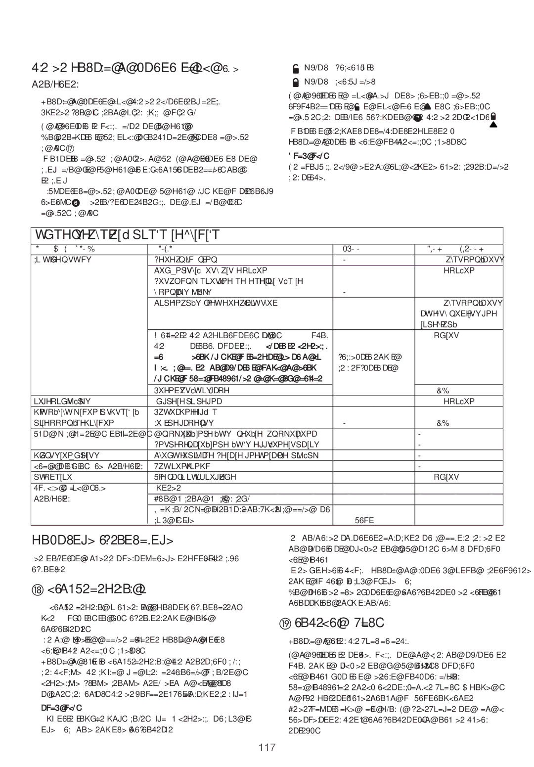 Kenwood FPM25 manual Για να χρησιμοποιήσετε το μύλο εάν, Wgthqhy Z\TPZdSLT`T H\F`T, Χρήση των εξαρτημάτων, Λεπίδα μαχαιριού 