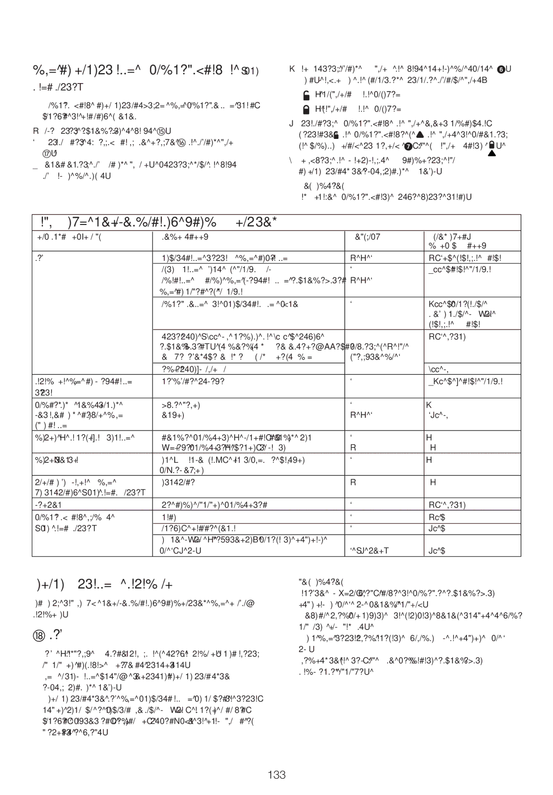 Kenwood FPM25 manual Для використання подрібнювача при, Таблиця рекомендованих швидкостей, Використання насадок, Ніж, 133 