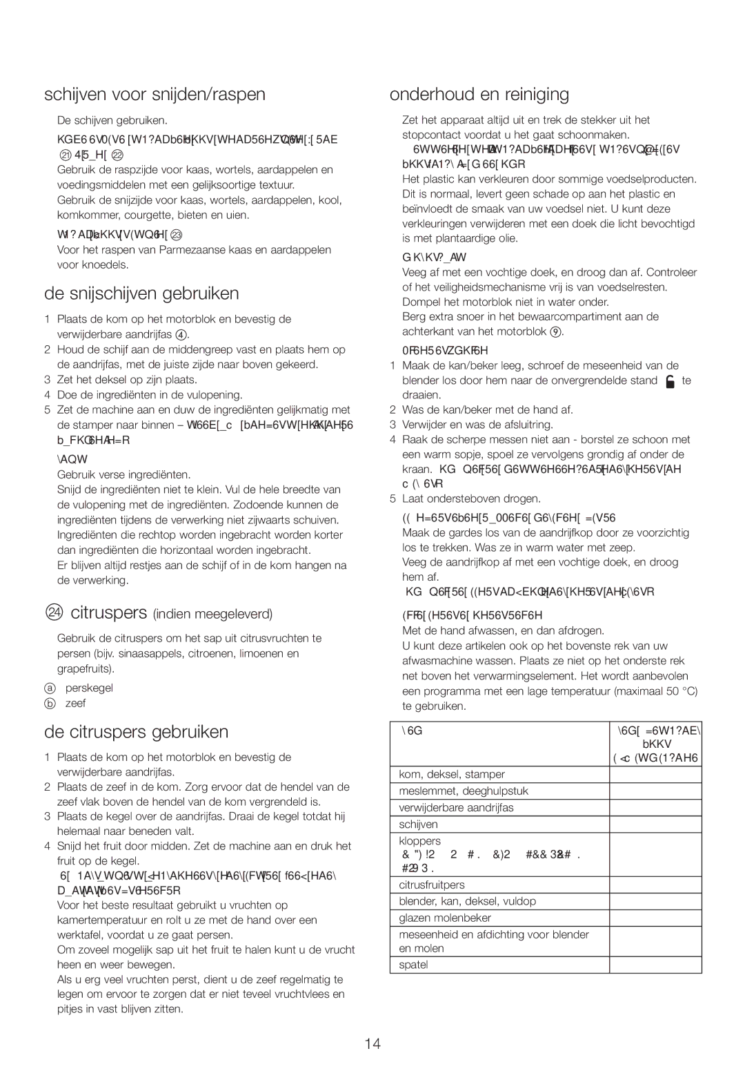 Kenwood FPM25 Schijven voor snijden/raspen, De snijschijven gebruiken, De citruspers gebruiken, Onderhoud en reiniging 