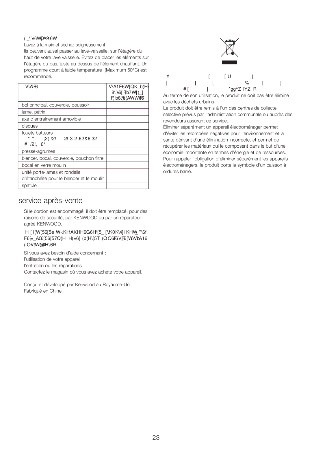 Kenwood FPM25 manual Service après-vente, Autres pièces, Article Articles pouvant Être lavés au 