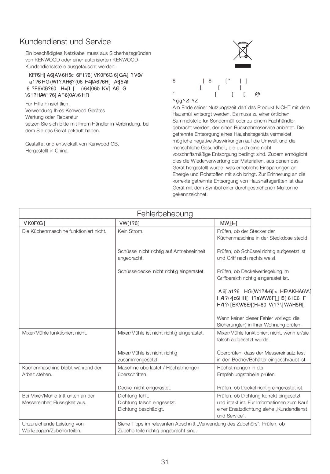 Kenwood FPM25 manual Kundendienst und Service, Fehlerbehebung 