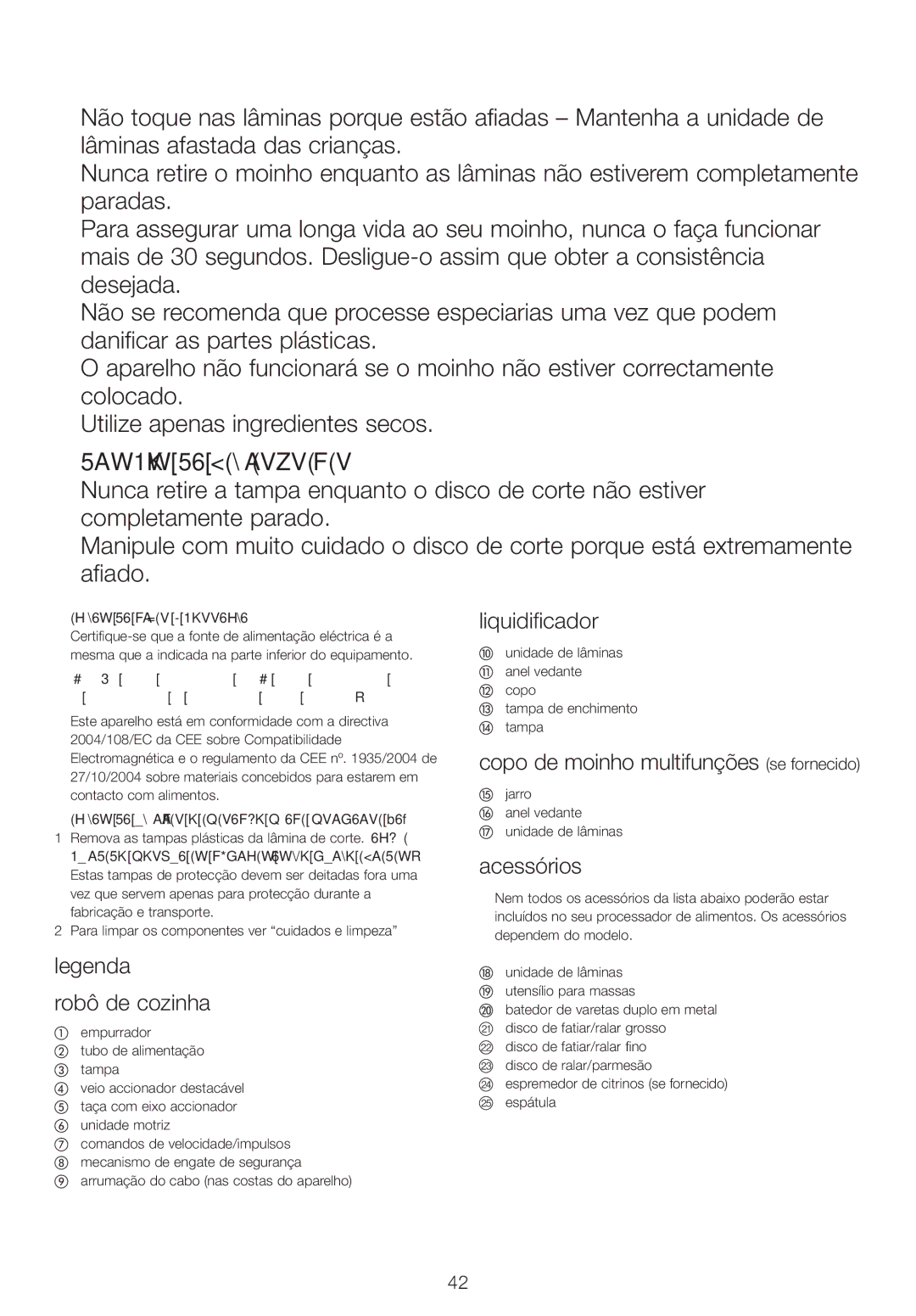 Kenwood FPM25 manual Robô de cozinha, Liquidificador, Copo de moinho multifunções se fornecido, Acessórios 