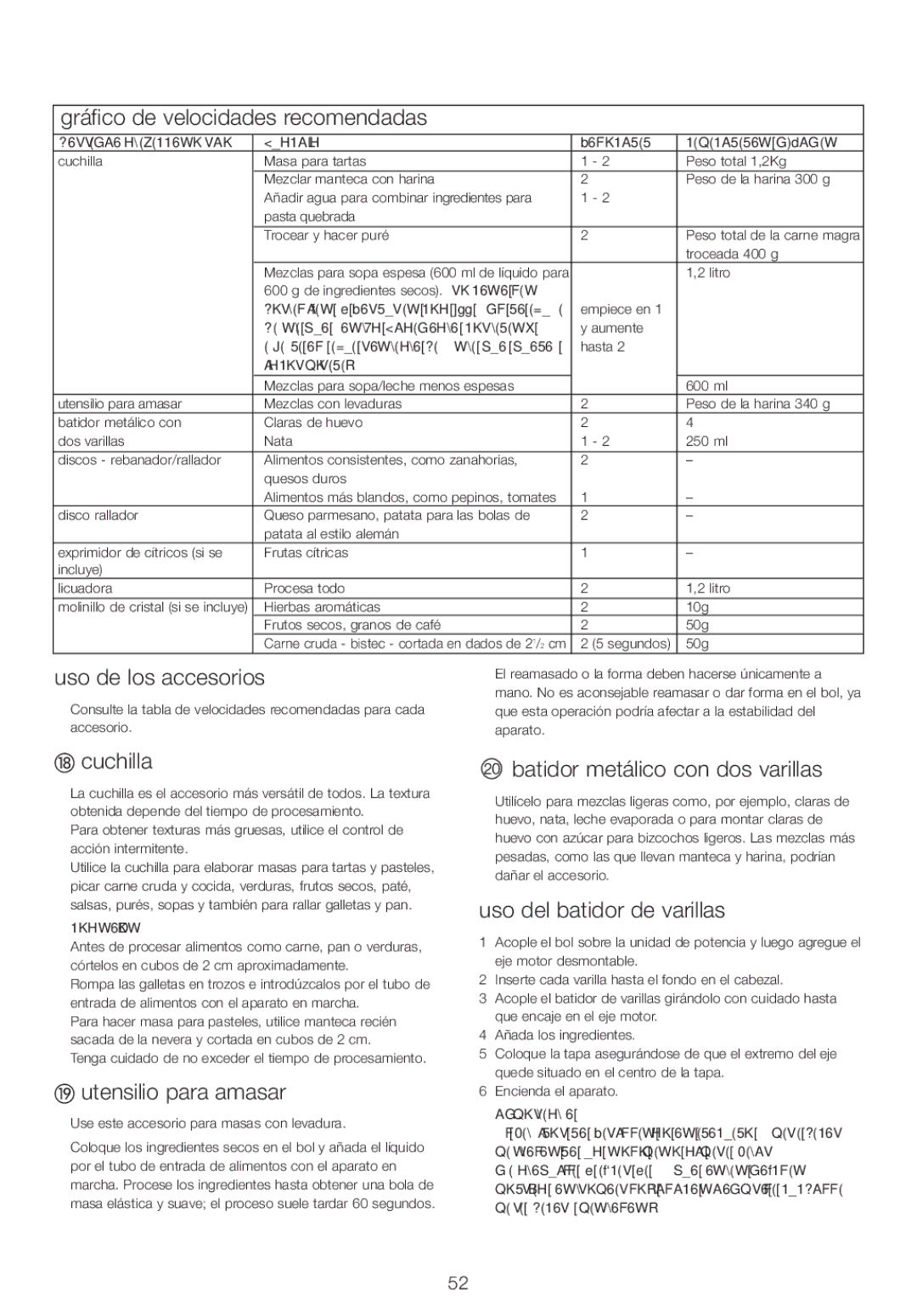 Kenwood FPM25 manual Gráfico de velocidades recomendadas, Uso de los accesorios, Cuchilla, Utensilio para amasar 