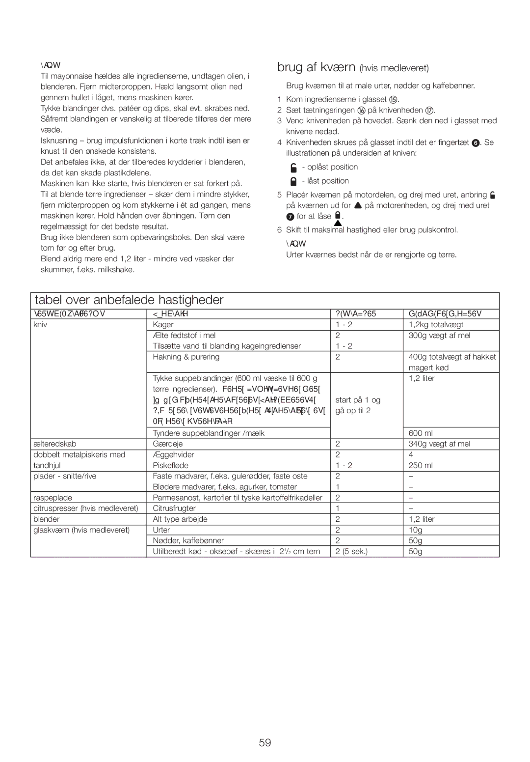 Kenwood FPM25 manual Tabel over anbefalede hastigheder, Brug af kværn hvis medleveret 