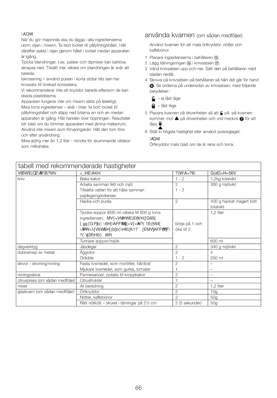 Kenwood FPM25 manual Tabell med rekommenderade hastigheter, Använda kvarnen om sådan medföljer, Har blandats 