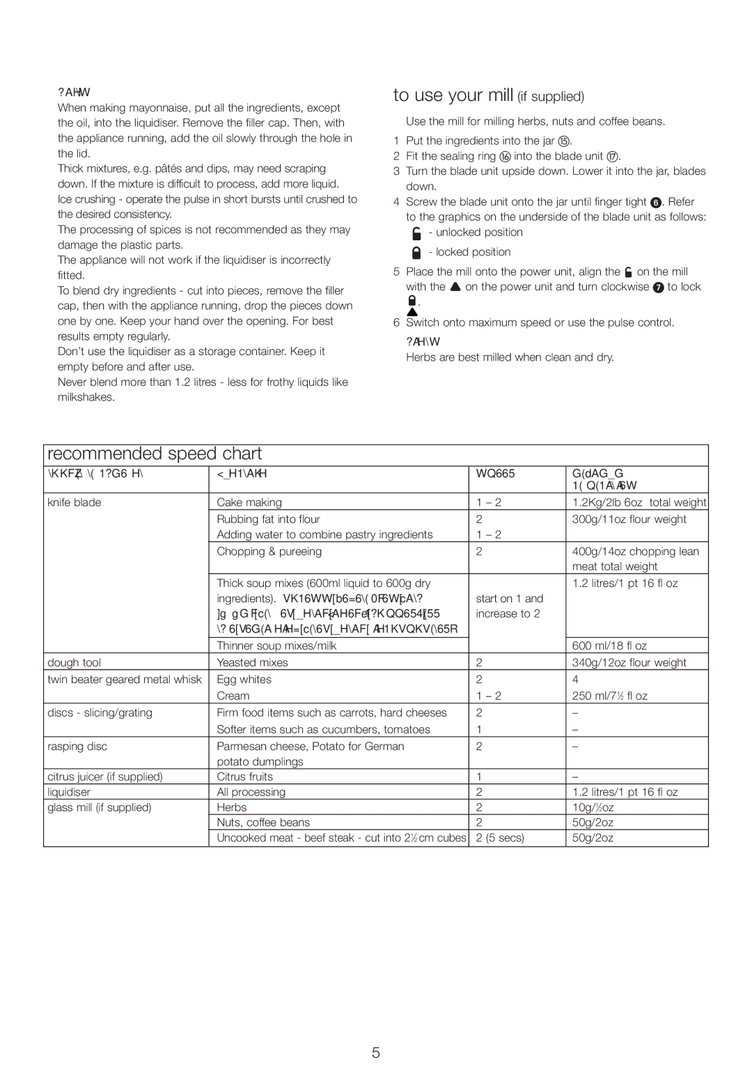 Kenwood FPM25 manual To use your mill if supplied, Recommended speed chart 