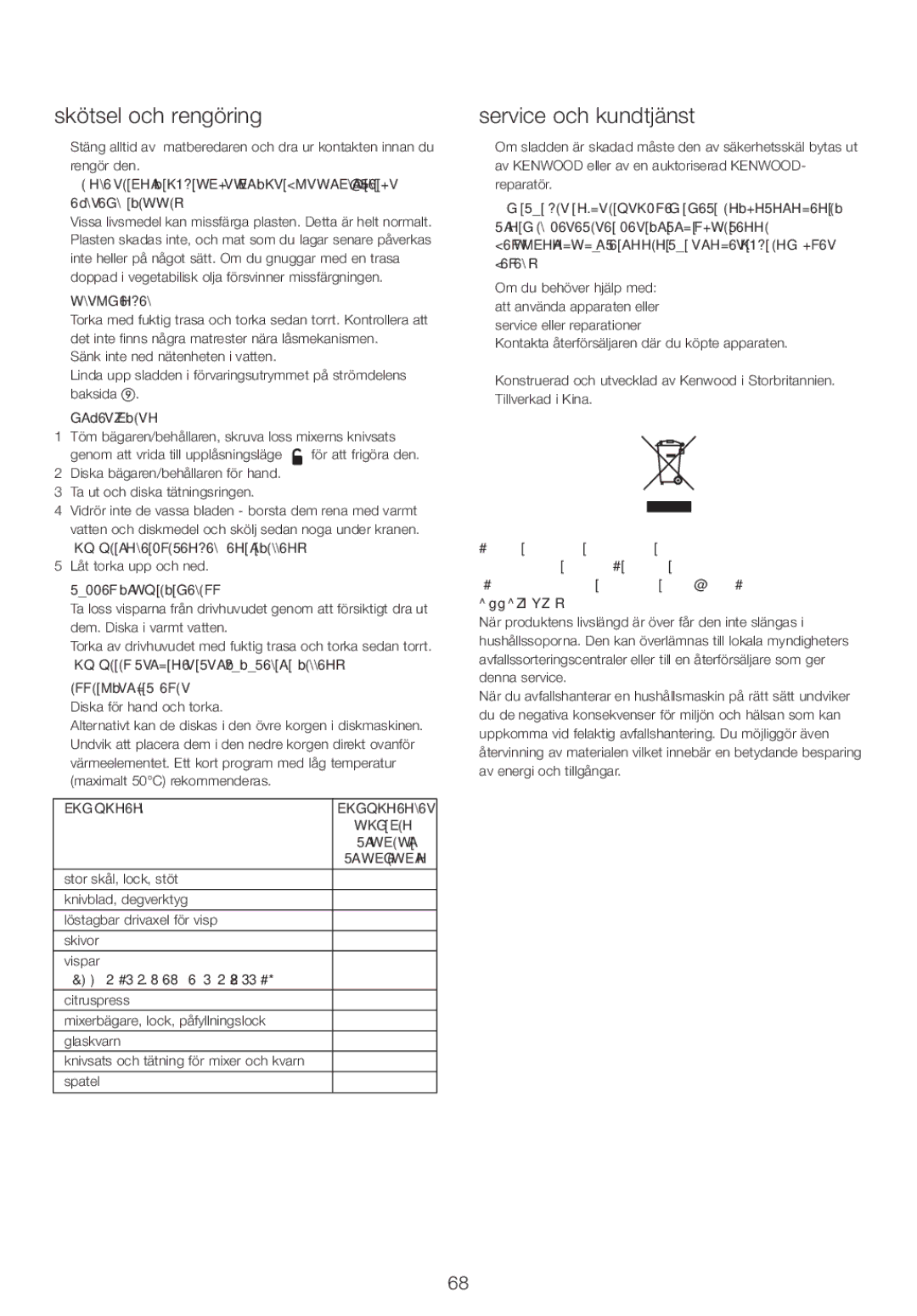 Kenwood FPM25 manual Skötsel och rengöring, Service och kundtjänst 