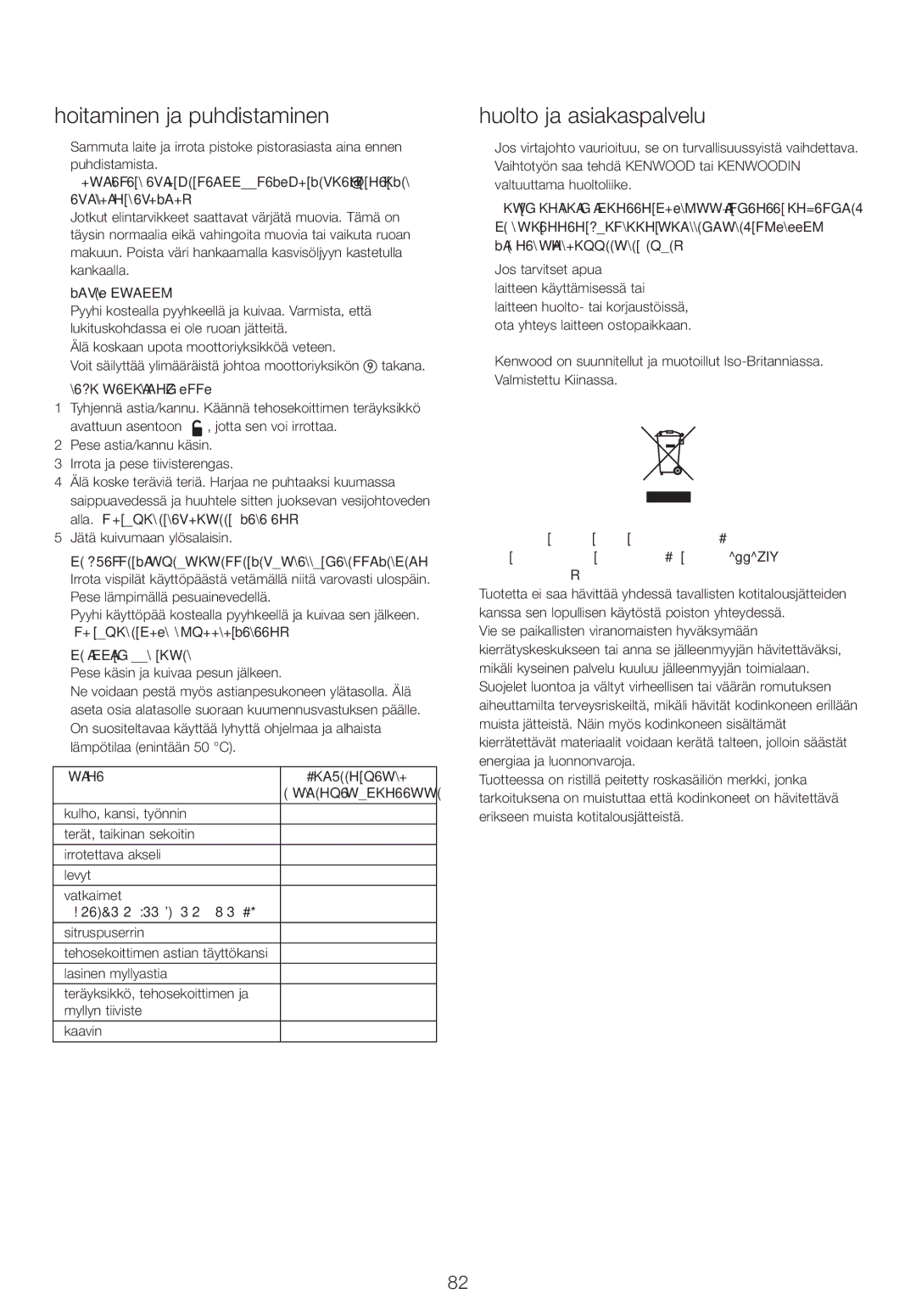 Kenwood FPM25 manual Hoitaminen ja puhdistaminen, Huolto ja asiakaspalvelu 