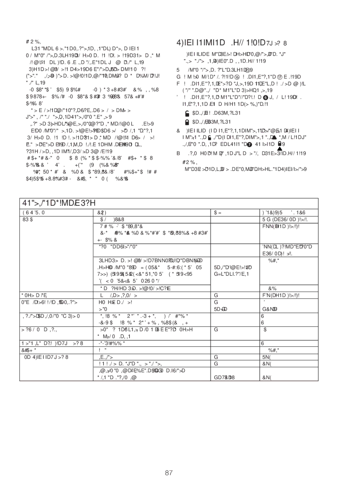 Kenwood FPM25 manual Öğütücünüzün kullanımı varsa, Önerilen hız tablosu 