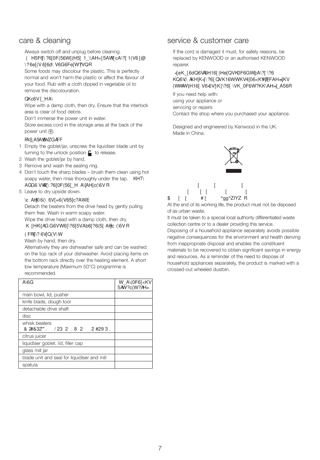 Kenwood FPM25 manual Care & cleaning, Service & customer care 