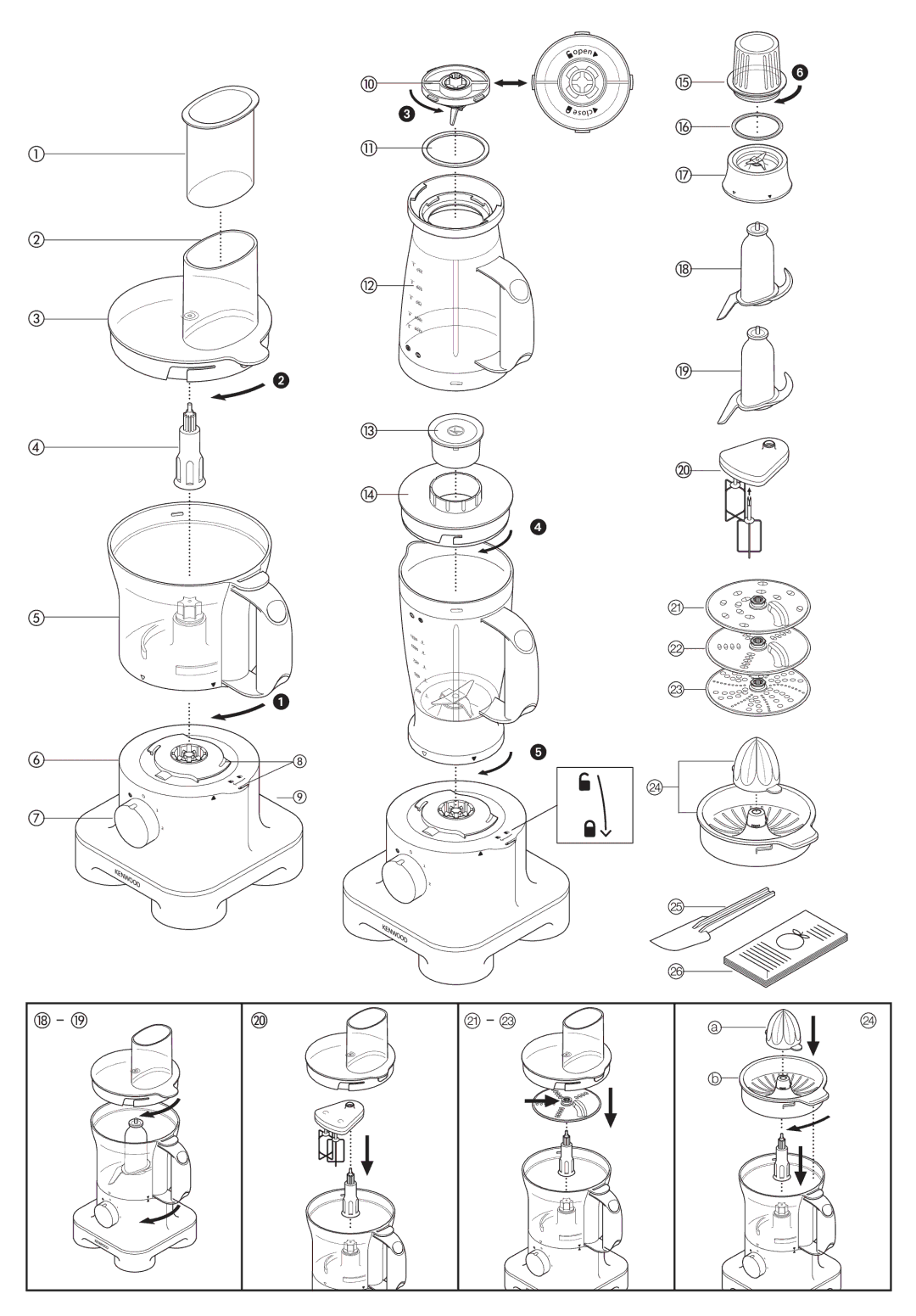 Kenwood FPM250 manual 