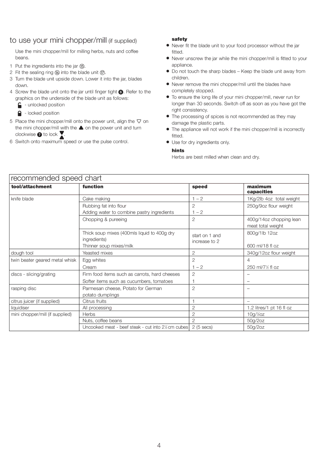 Kenwood FPM250 manual To use your mini chopper/mill if supplied, Recommended speed chart, Safety 