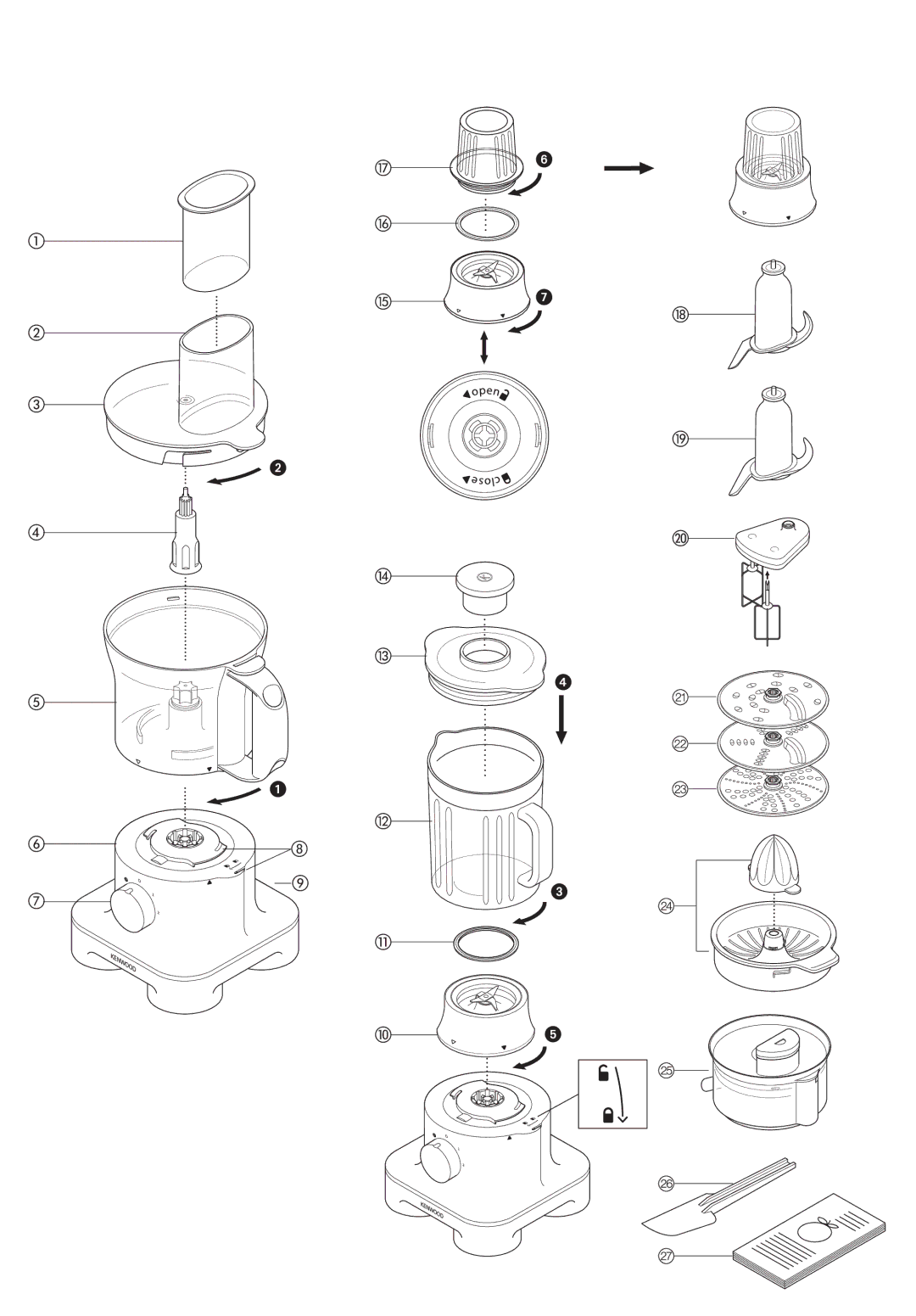 Kenwood FPM260, FPM270 manual 