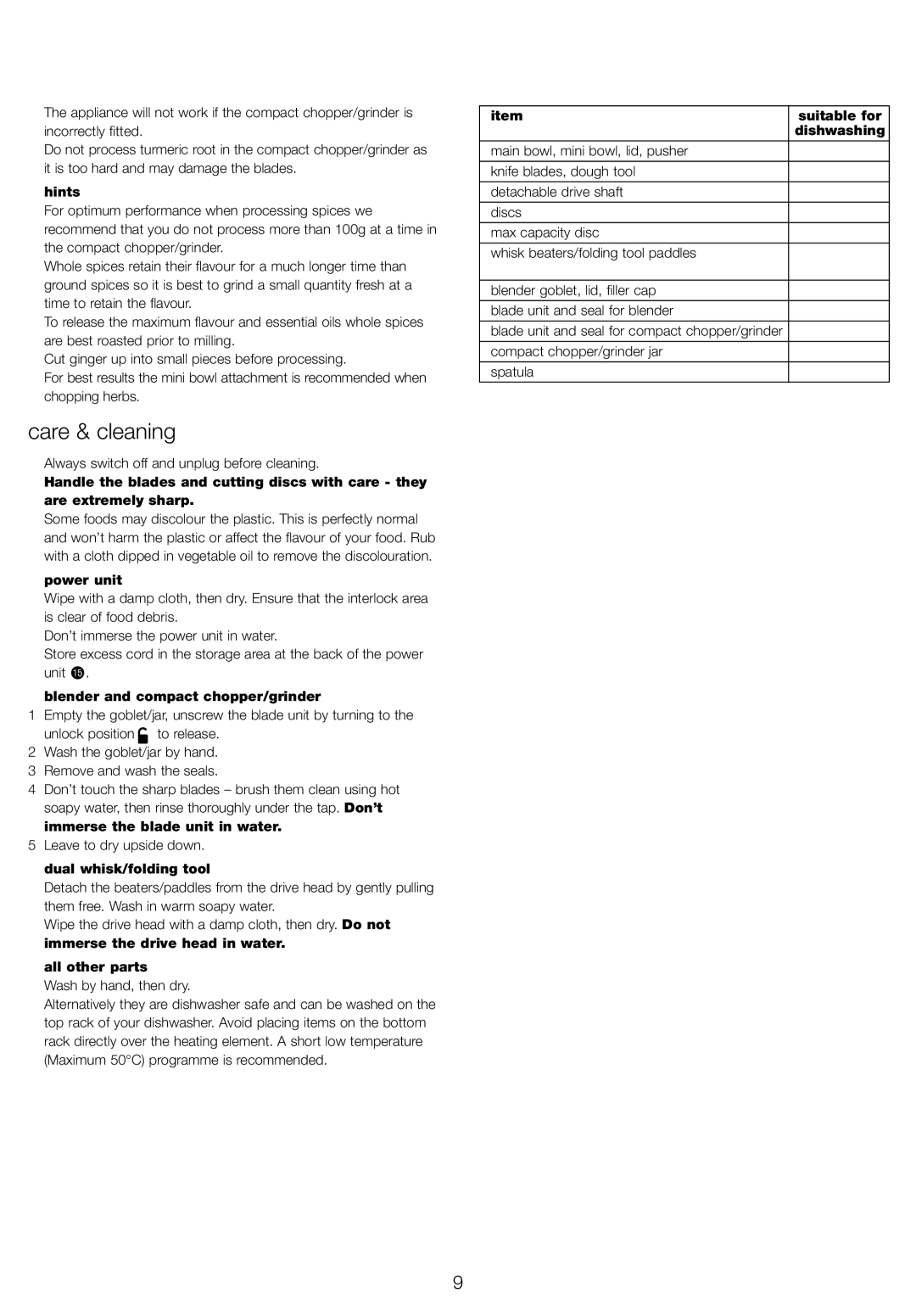 Kenwood FPM800 manual Care & cleaning 