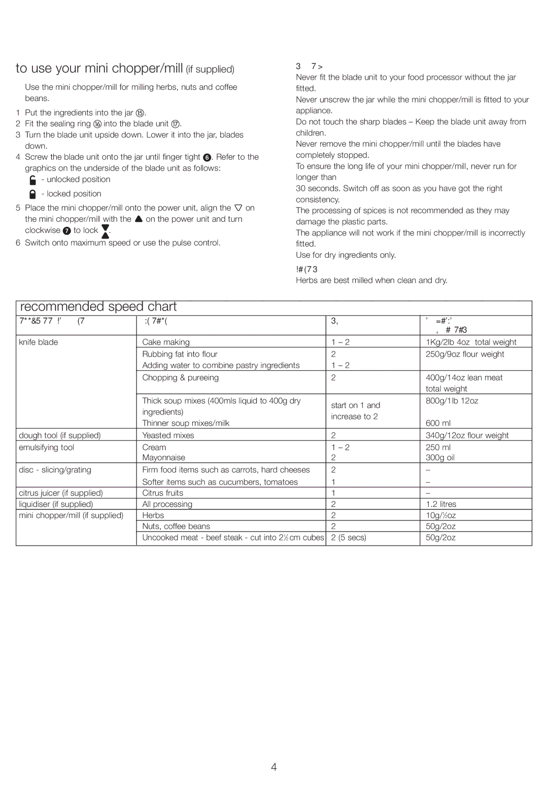 Kenwood FPP230 series, FPP210 series manual To use your mini chopper/mill if supplied, Recommended speed chart, Safety 