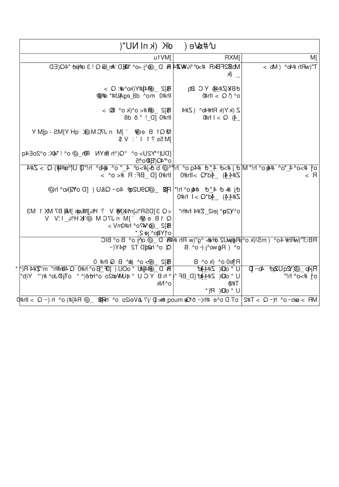 Kenwood FPX930 series manual ¨ Od, ` . O, «D∞U¡s .‚/ Ë´, §Ob, «∞∑I 