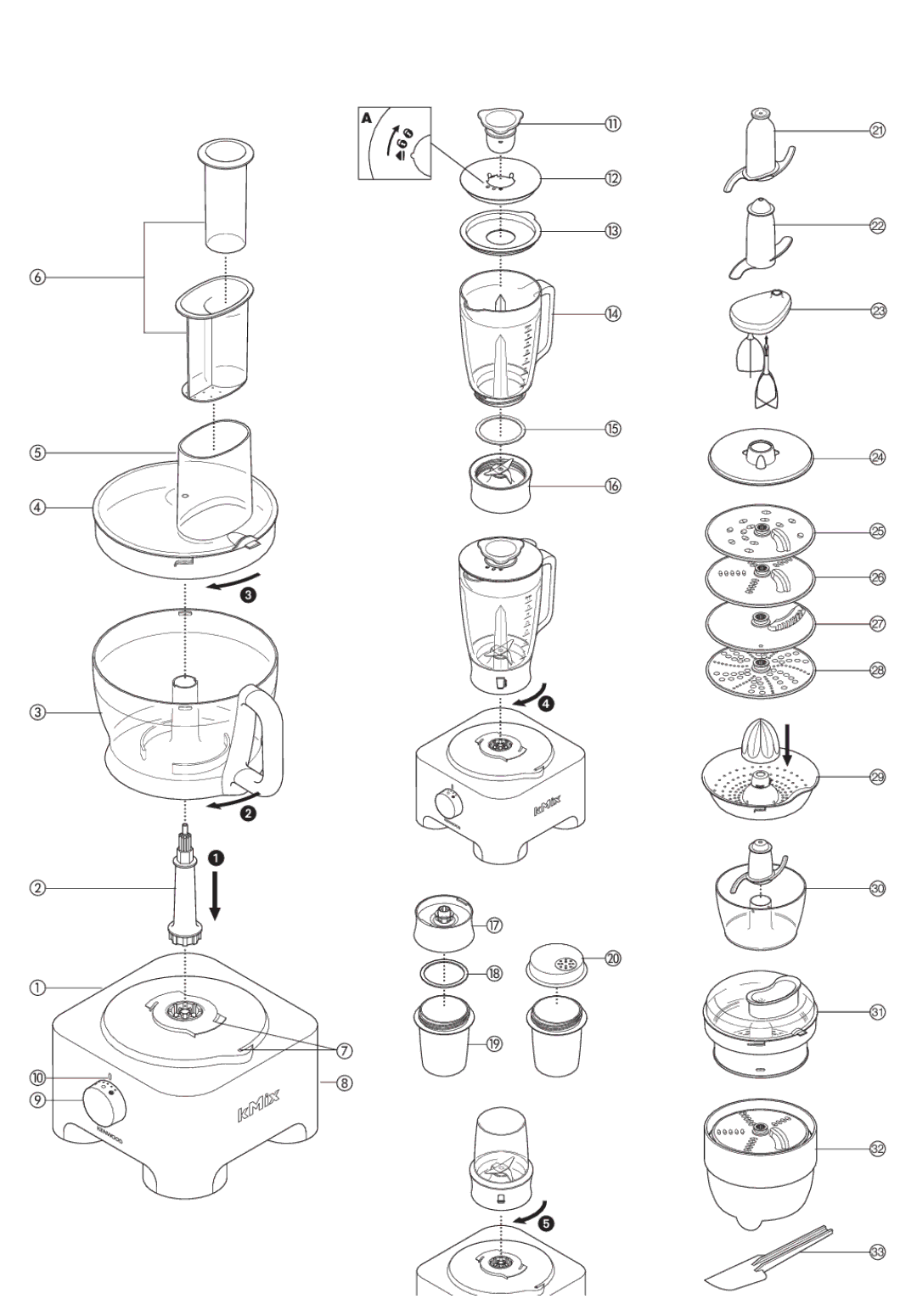 Kenwood FPX930 series manual 1.3 1.1 0.9 