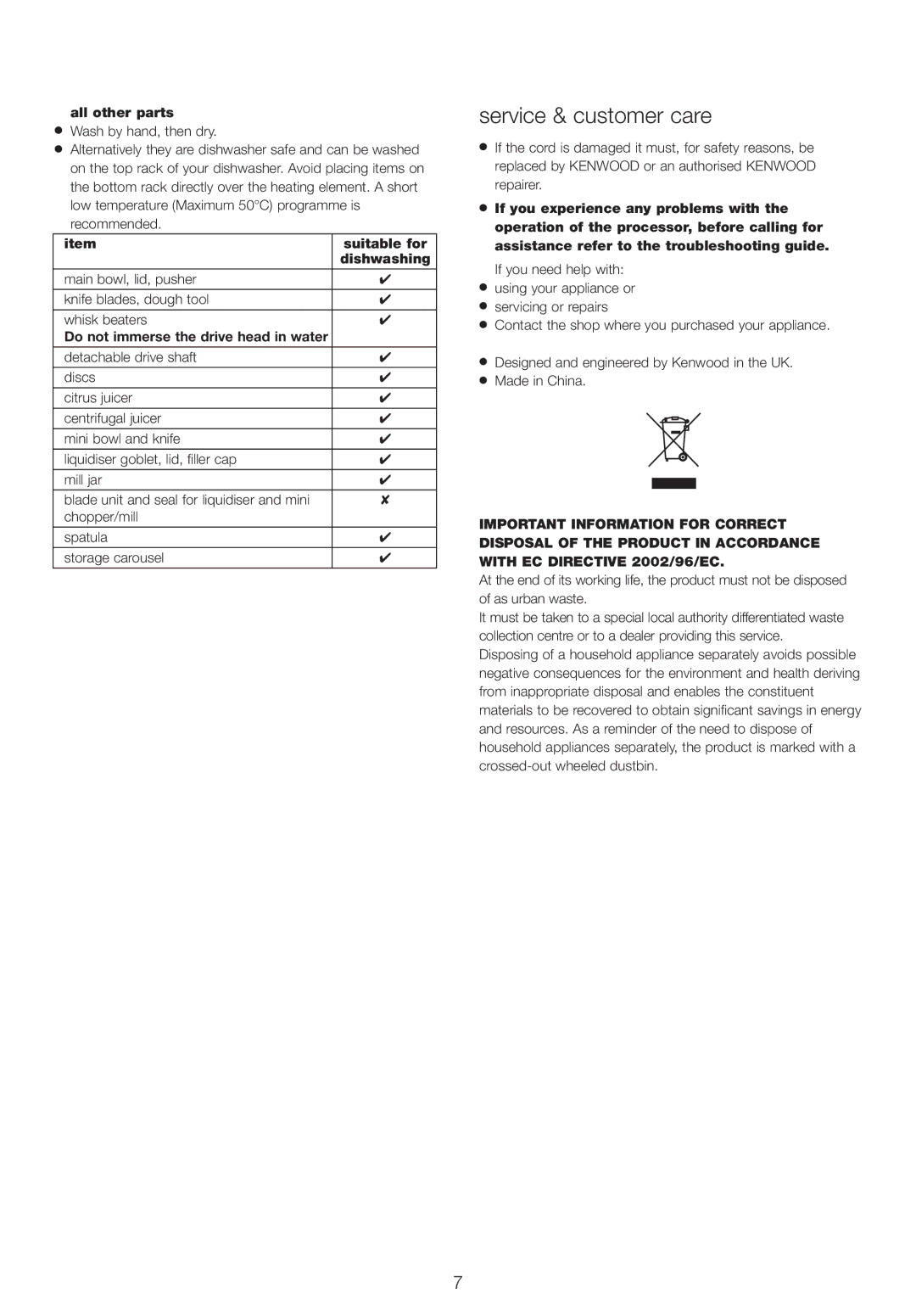 Kenwood FPX930 Service & customer care, All other parts, Suitable for, Dishwashing, Chopper/mill Spatula Storage carousel 