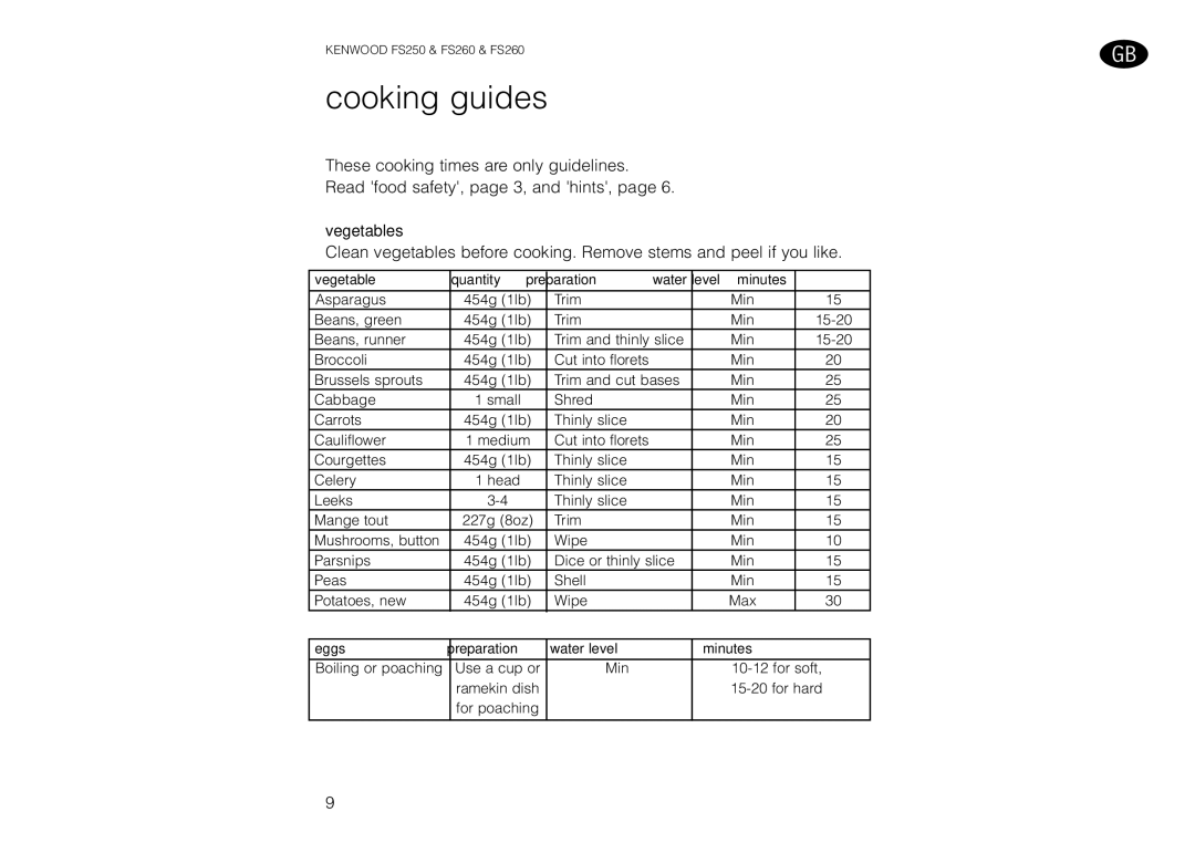 Kenwood FS260 manual Cooking guides, Vegetables 