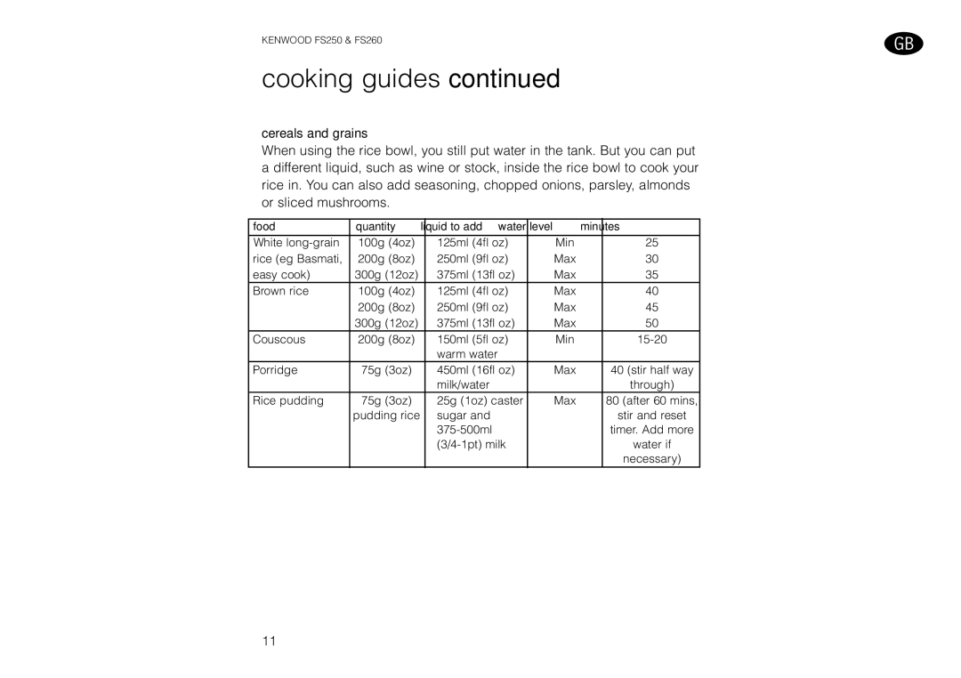 Kenwood FS260 manual Cereals and grains 