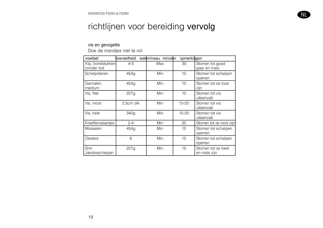 Kenwood FS260 manual Richtlijnen voor bereiding vervolg, Vis en gevogelte 