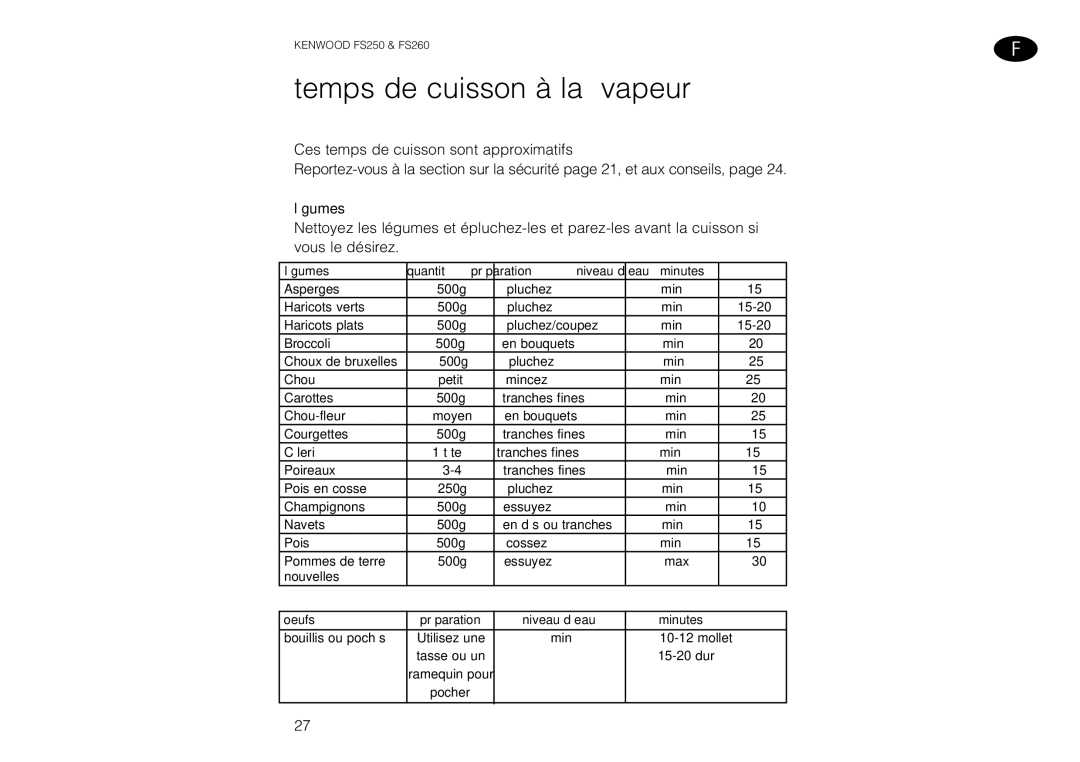 Kenwood FS260 manual Temps de cuisson à la vapeur, Légumes 