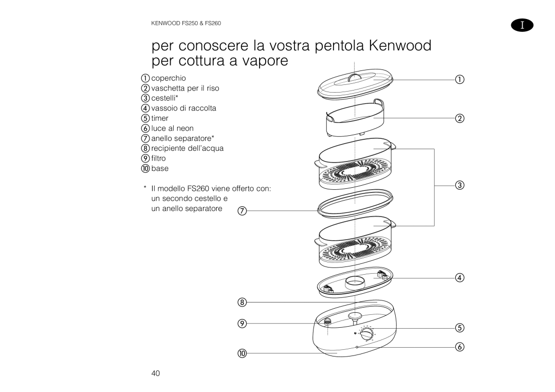 Kenwood FS260 manual Per conoscere la vostra pentola Kenwood per cottura a vapore 