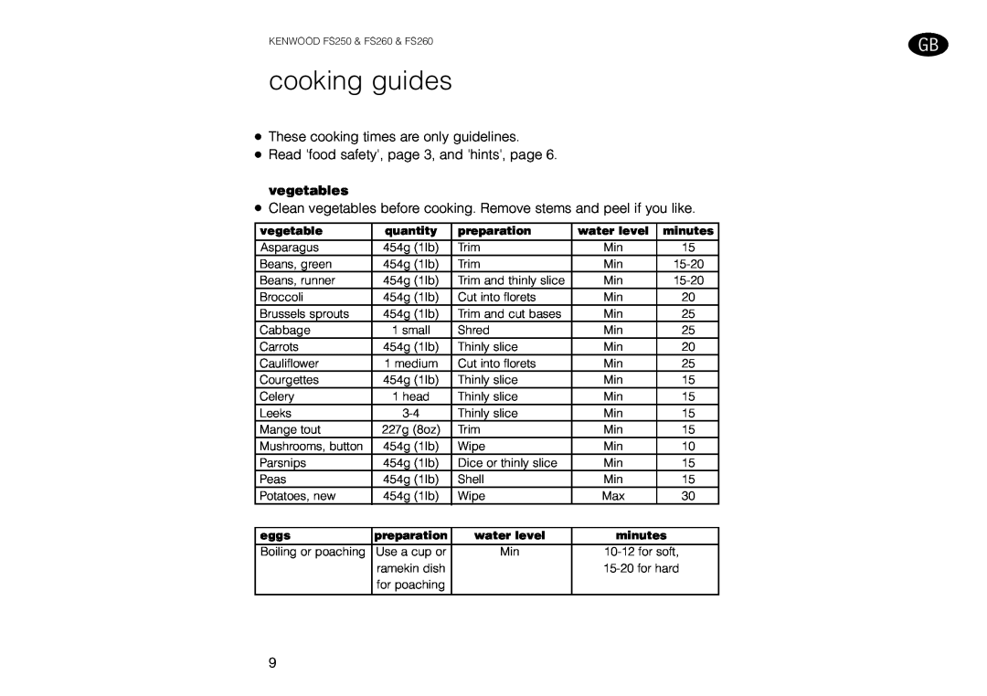 Kenwood FS260 manual cooking guides, vegetables 