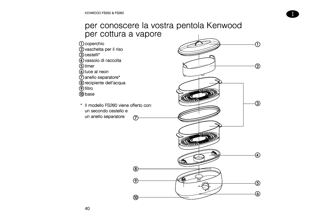 Kenwood manual per conoscere la vostra pentola Kenwood per cottura a vapore, un anello separatore, KENWOOD FS250 & FS260 