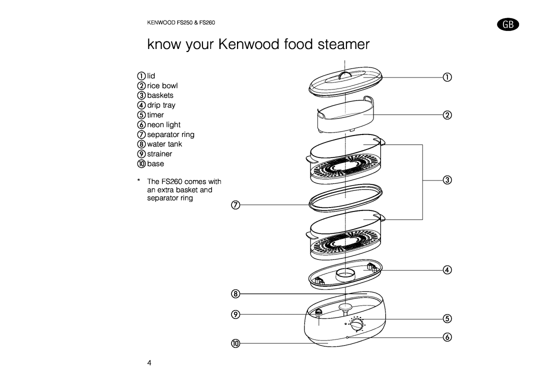 Kenwood know your Kenwood food steamer, The FS260 comes with an extra basket and separator ring, KENWOOD FS250 & FS260 