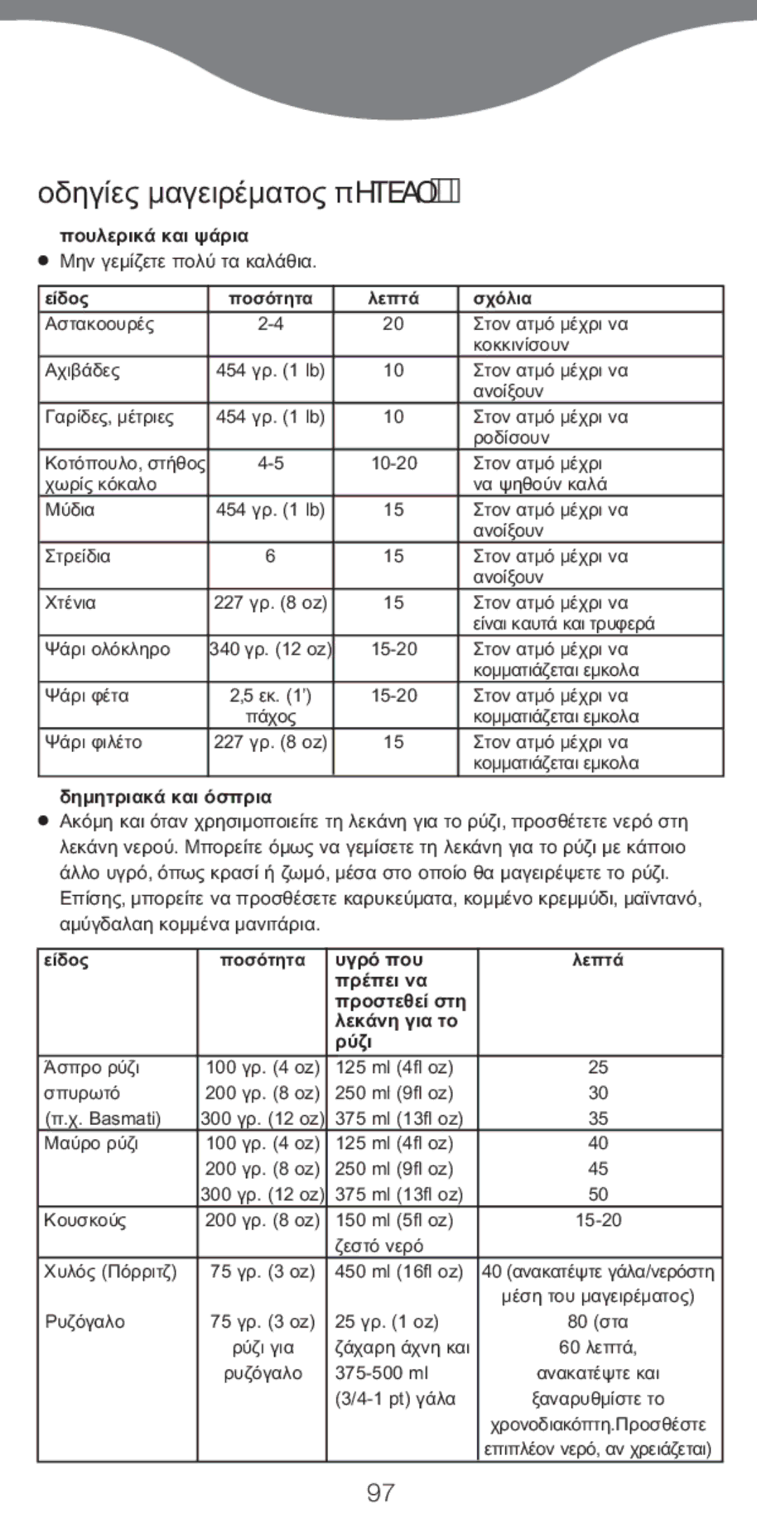 Kenwood FS370 454 227 340, Jollasi 100 125 ml 4fl oz 200 250 ml 9fl oz, 375 ml 13fl oz 200 150 ml 5fl oz, 1 pt 