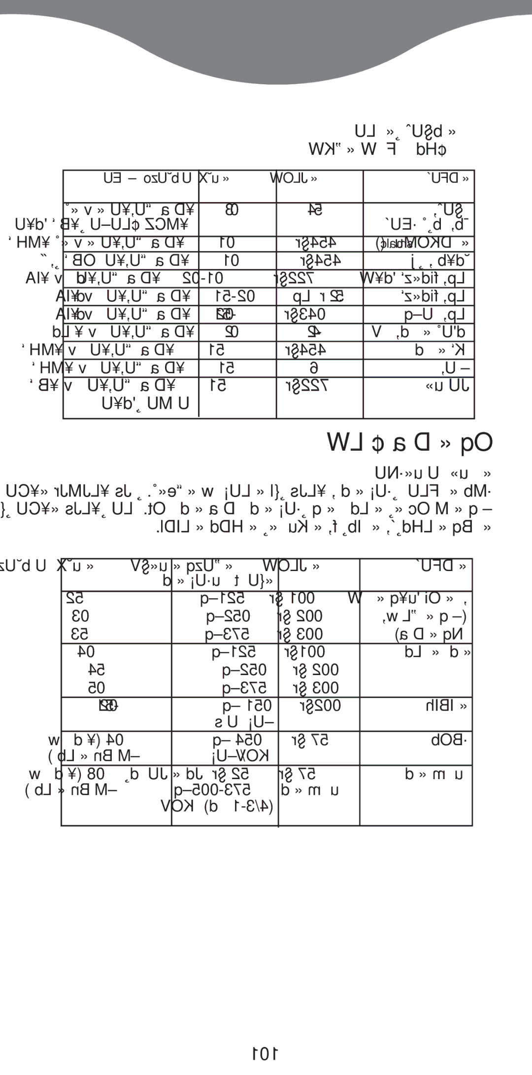 Kenwood FS370 manual «∞ºUzq «∞u«§V 