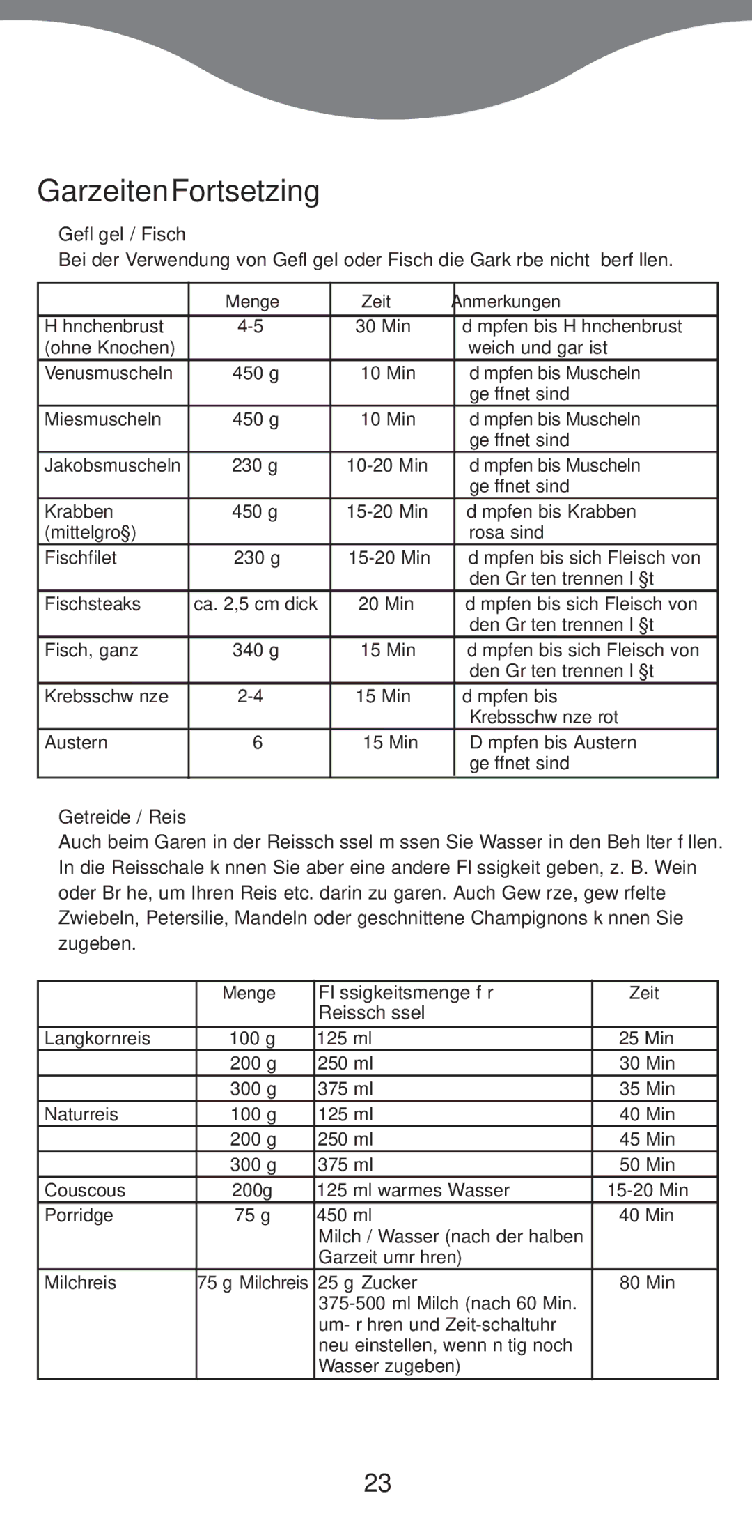 Kenwood FS370 manual GeflŸgel / Fisch, Getreide / Reis 