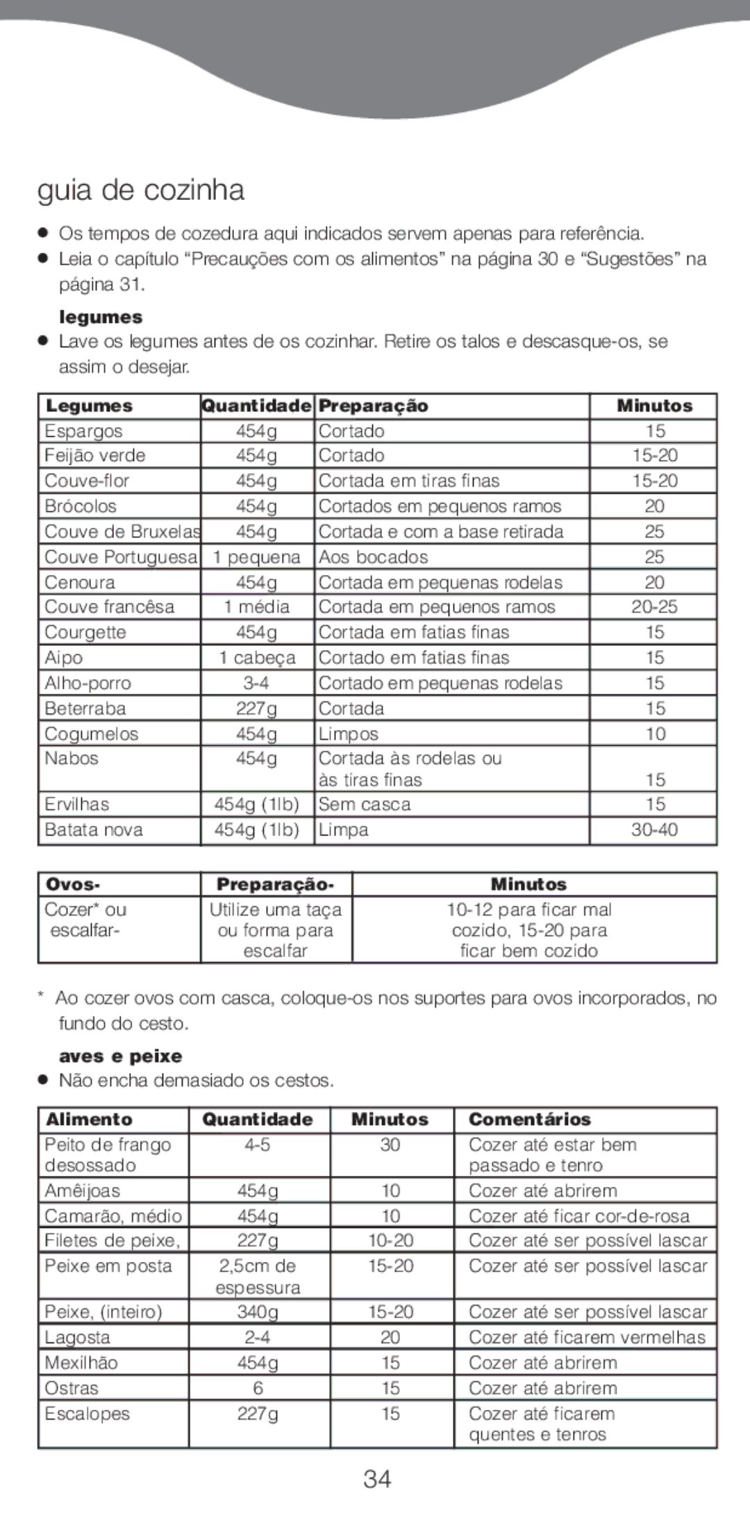 Kenwood FS370 manual Guia de cozinha, Legumes, Aves e peixe 