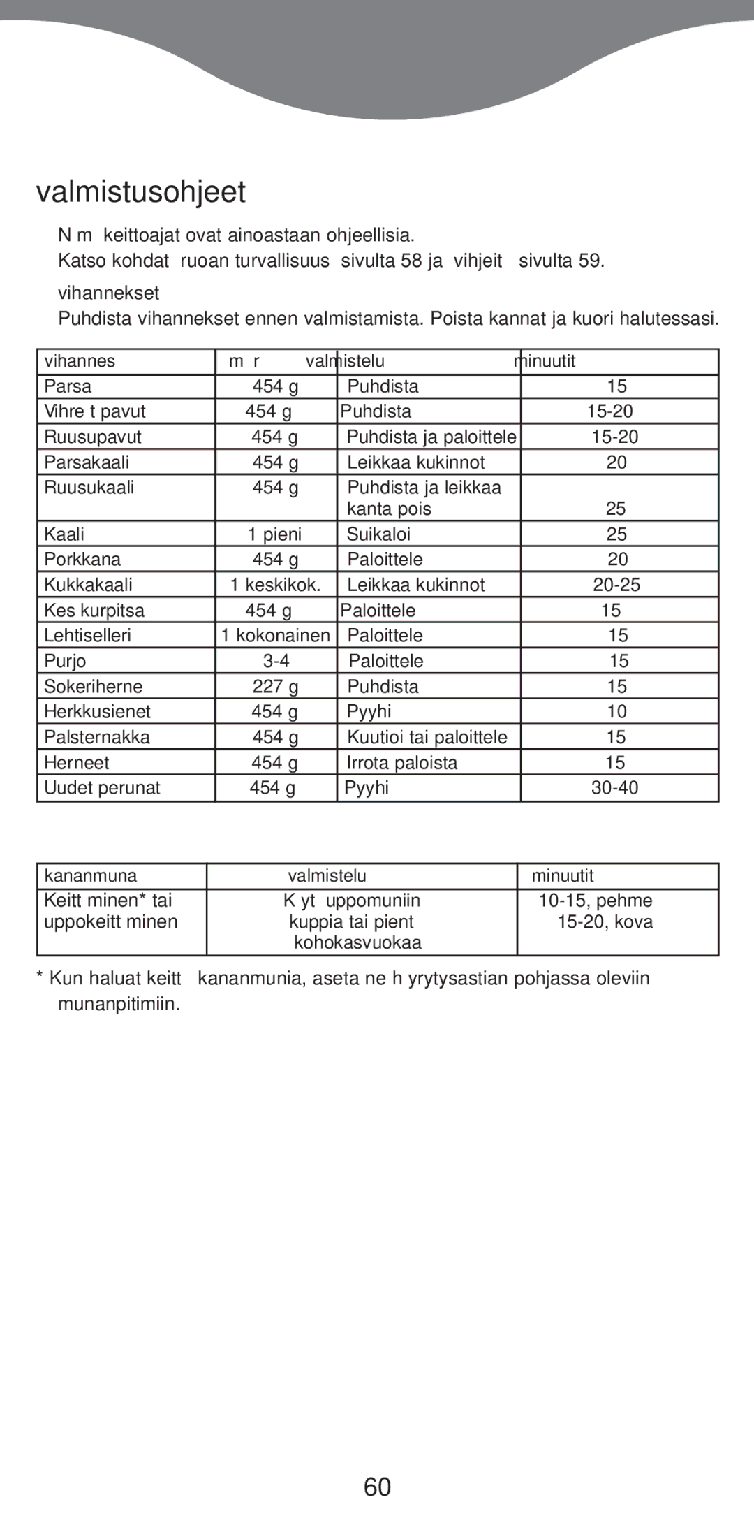 Kenwood FS370 manual Valmistusohjeet, KeittŠminen* tai, UppokeittŠminen 