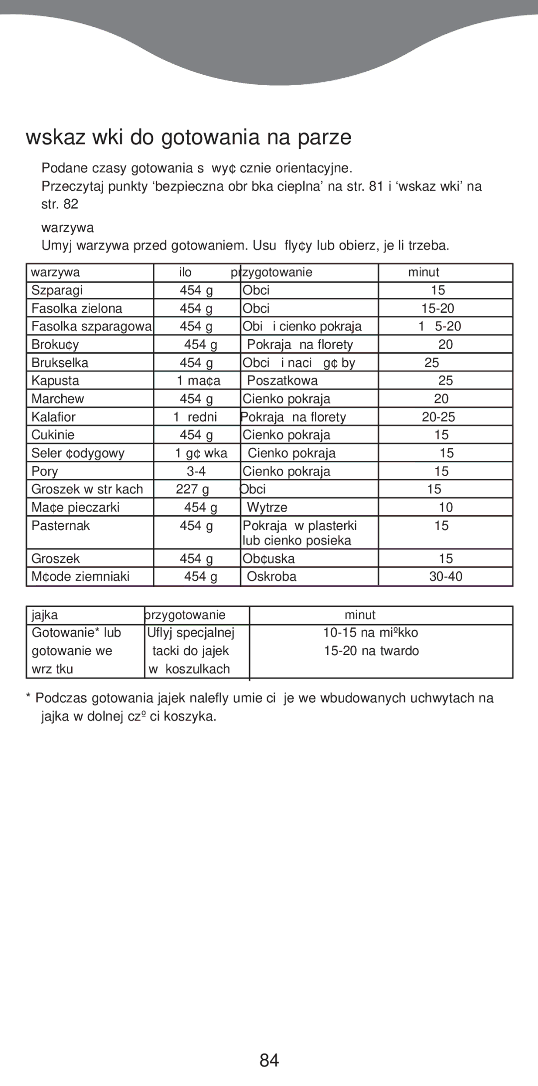 Kenwood FS370 manual Wskazówki do gotowania na parze, Warzywa 