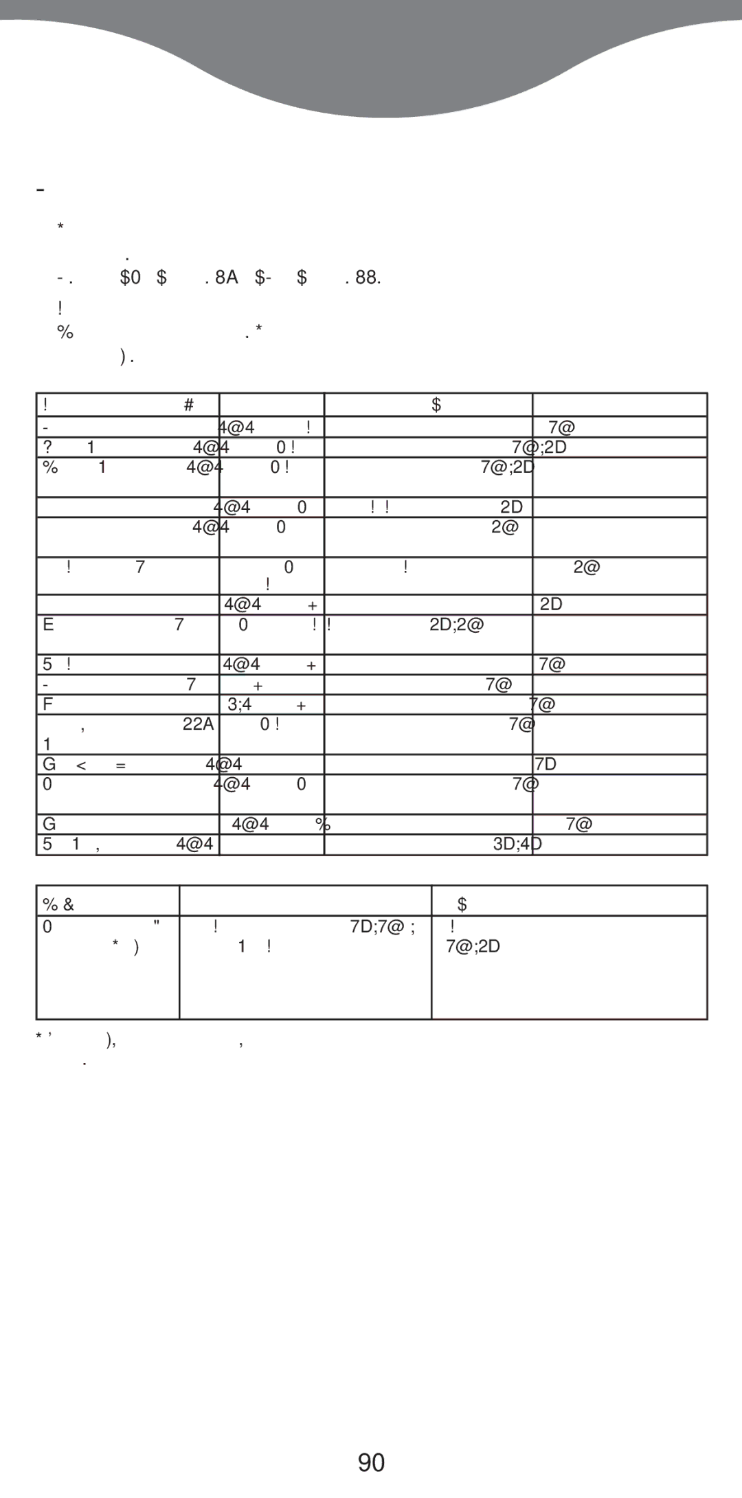 Kenwood FS370 manual Советы по приготовлению пищи, Овощи 