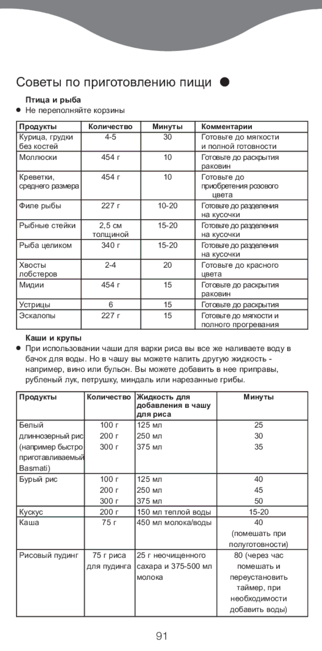 Kenwood FS370 manual Советы по приготовлению пищи продолжение, Птица и рыба, Каши и крупы 