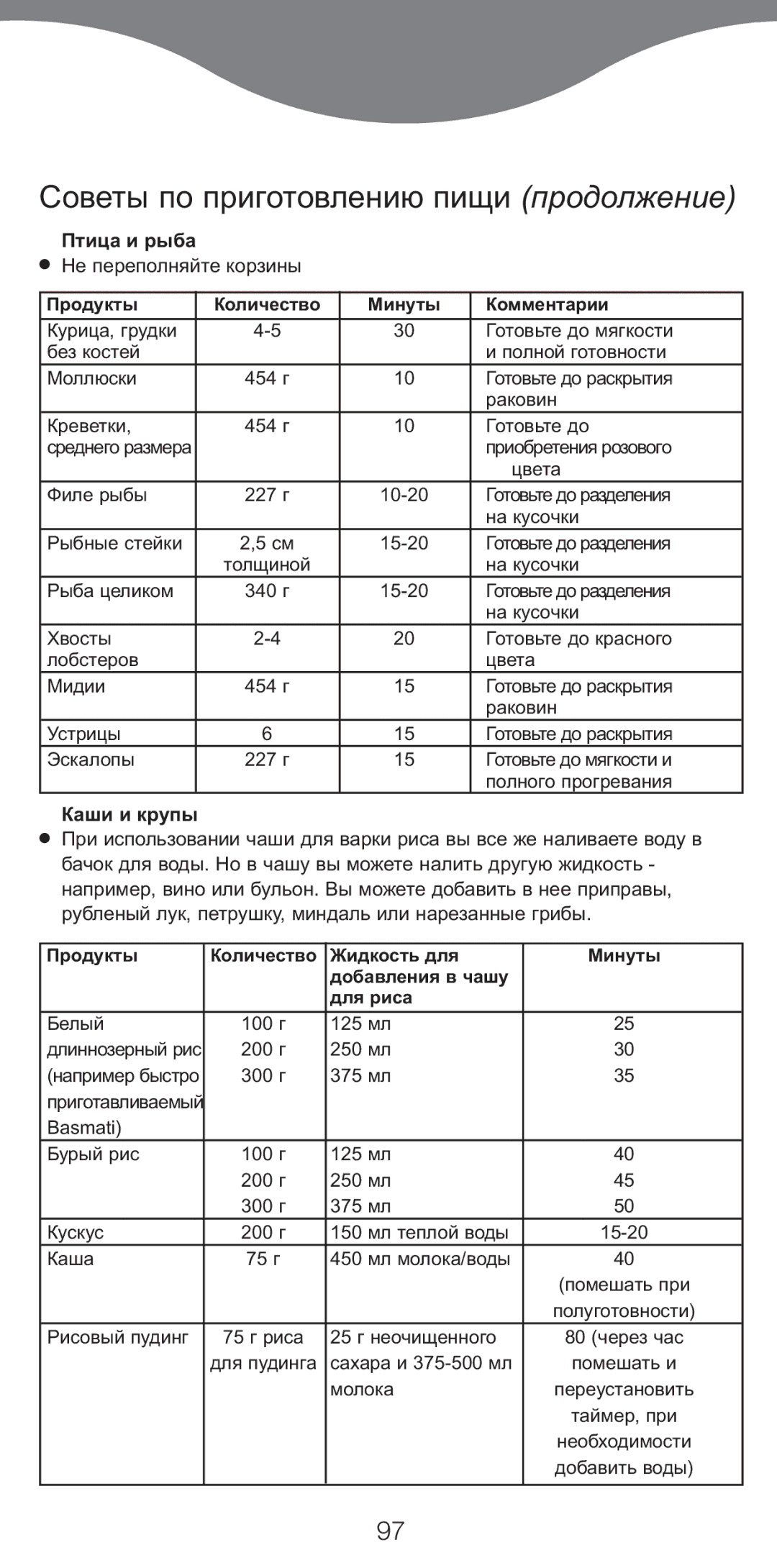 Kenwood FS470 series manual Советы по приготовлению пищи продолжение, Птица и рыба, Каши и крупы 