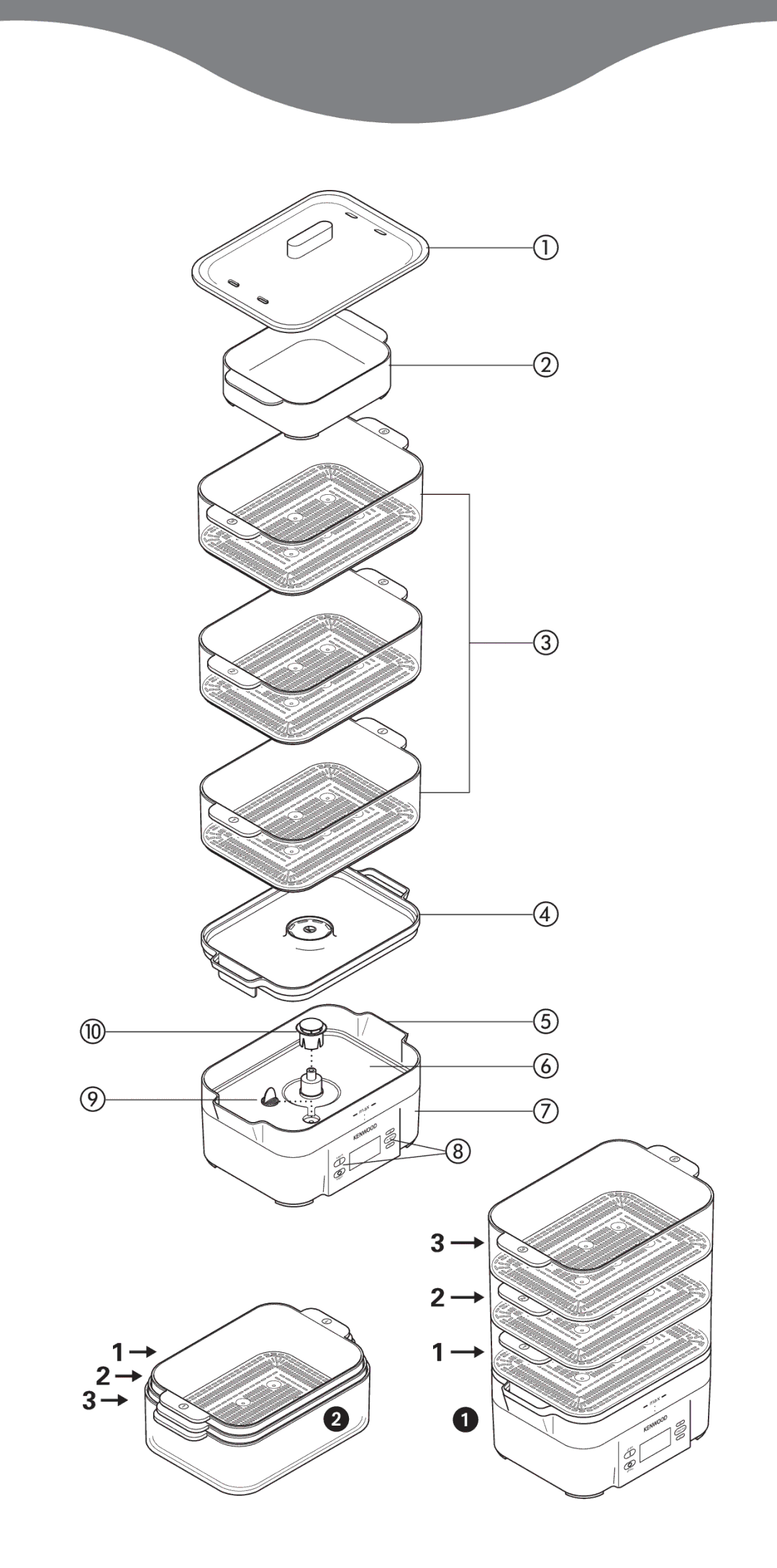 Kenwood FS470 series manual Max 