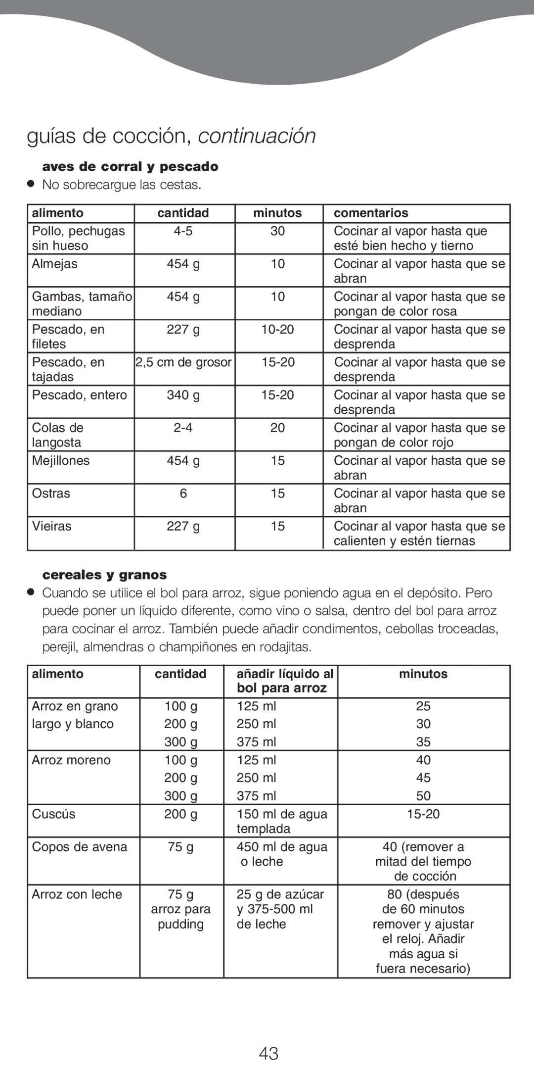 Kenwood FS470 series manual Gu’as de cocci-n, continuaci-n, Aves de corral y pescado, No sobrecargue las cestas 