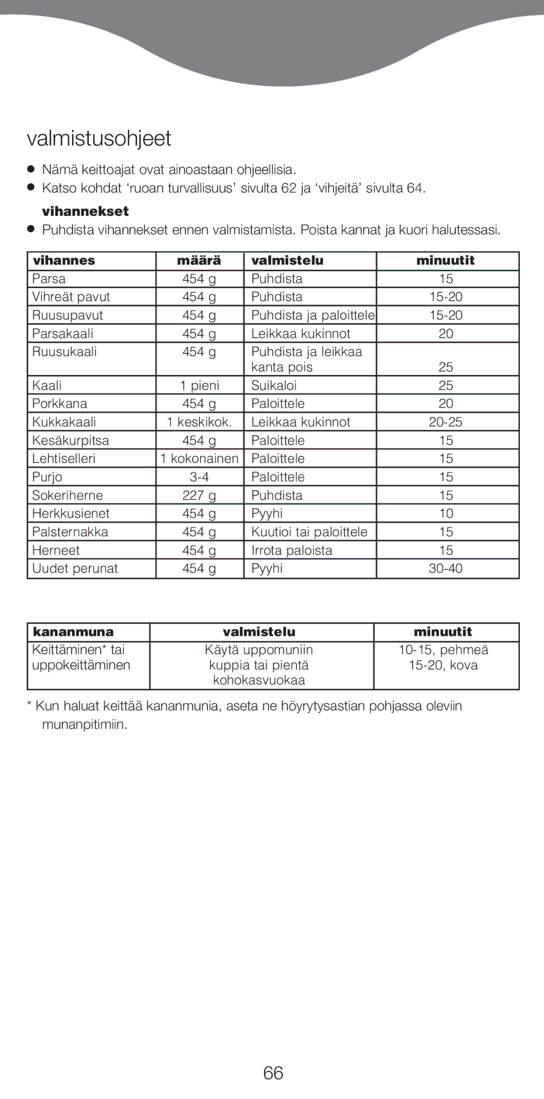 Kenwood FS470 series manual Valmistusohjeet, KeittŠminen* tai, UppokeittŠminen 