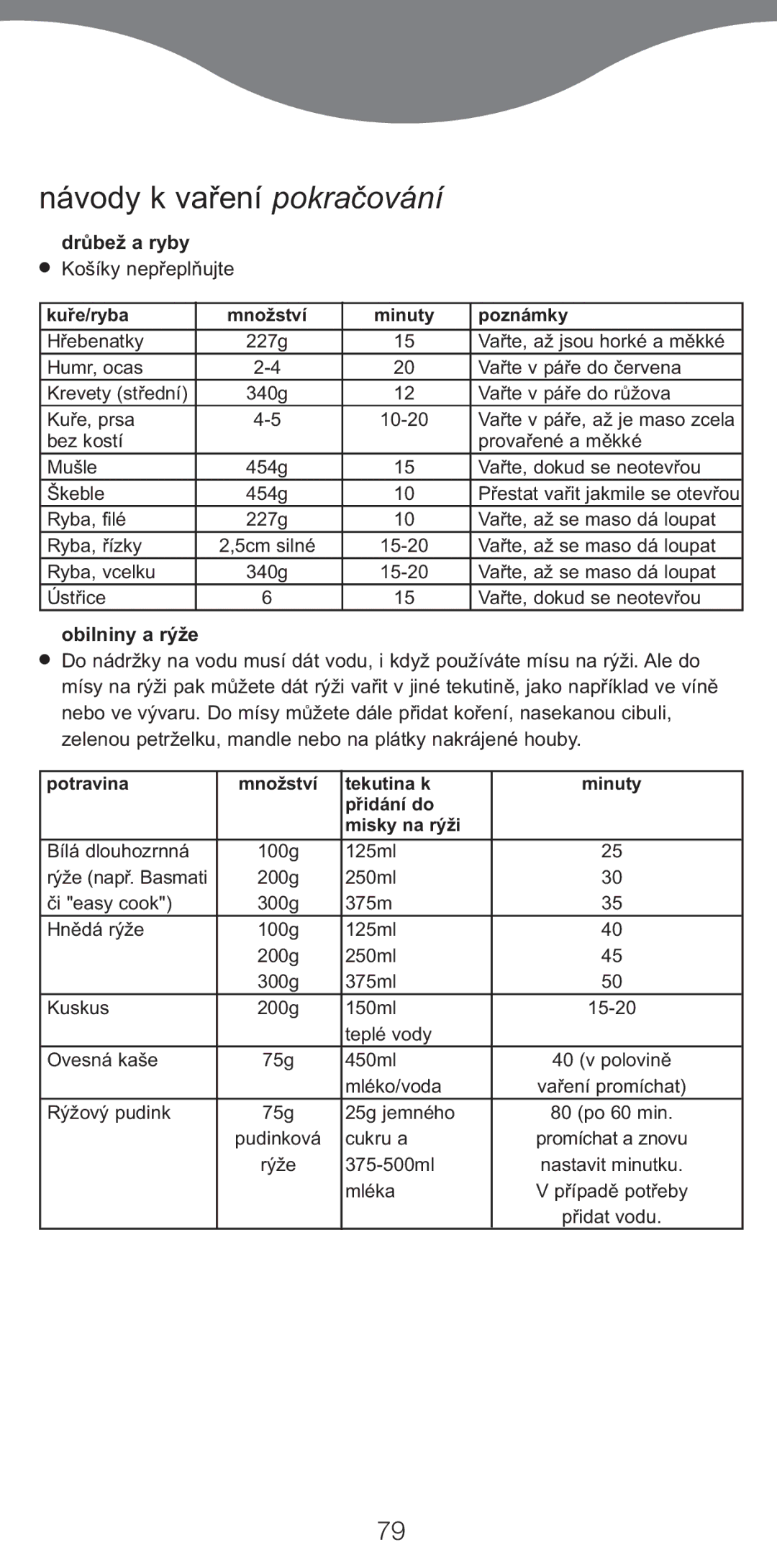 Kenwood FS470 series manual Návody k va¡ení pokraïování, Drºbe¥ a ryby, Obilniny a rƒ¥e 